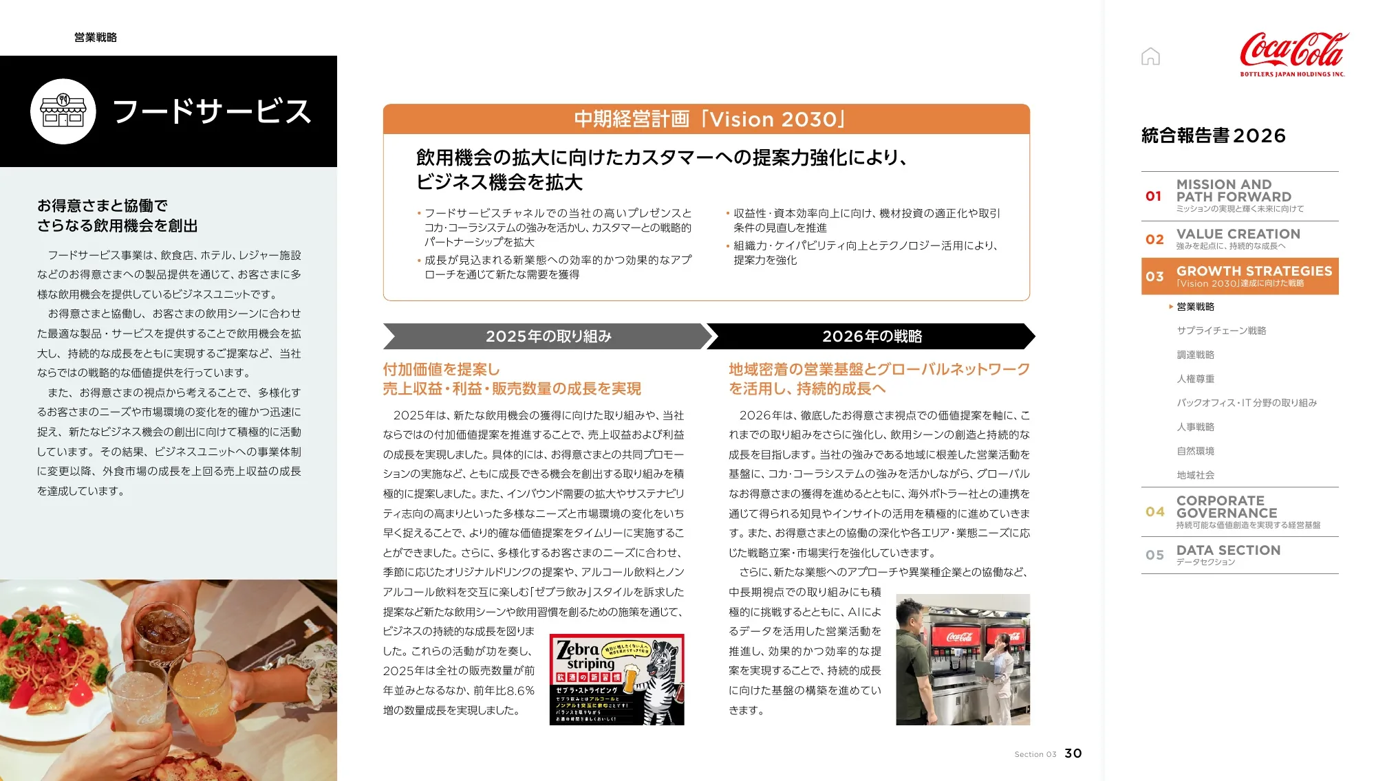 Coca-Cola Bottlers Japan Holdings Inc. 2026년 통합 보고서