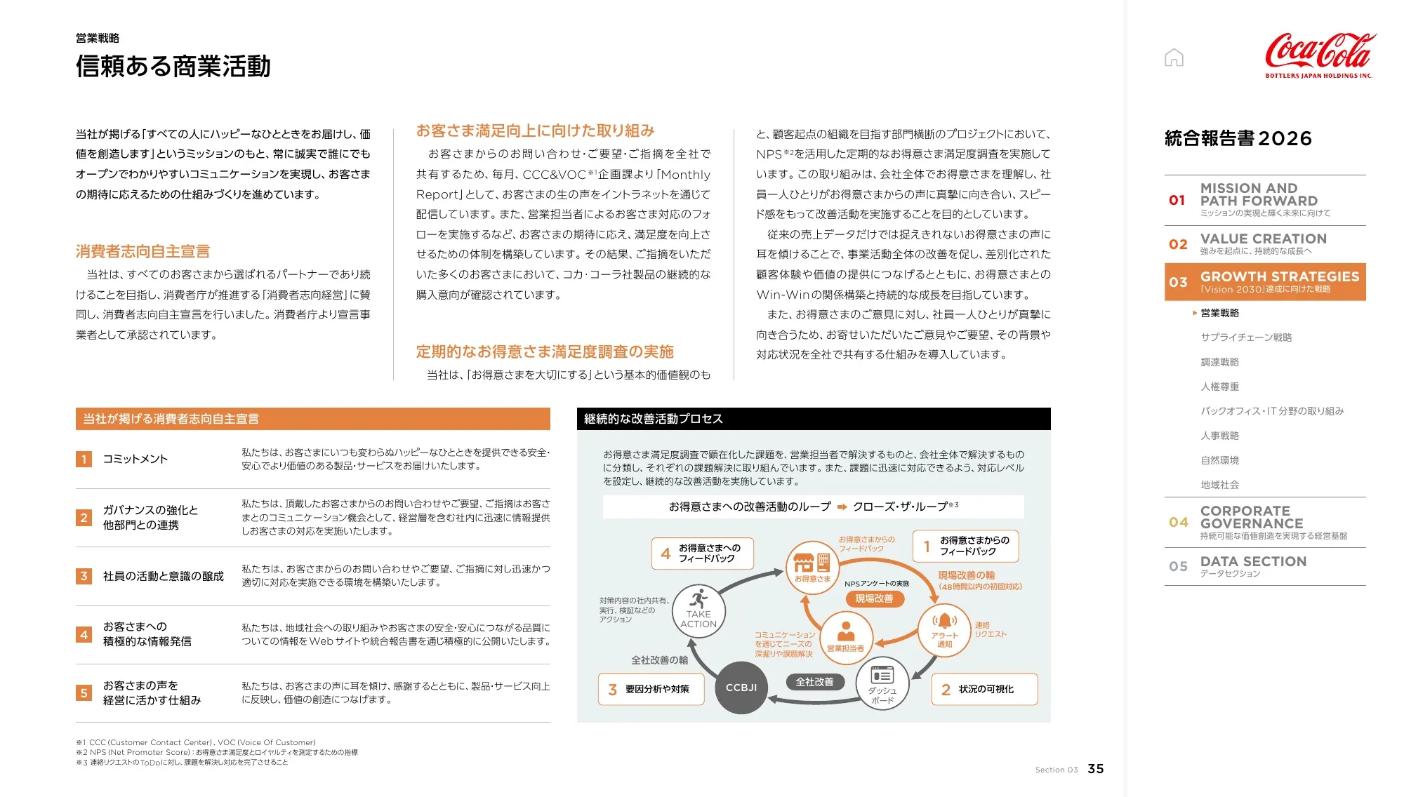Coca-Cola Bottlers Japan Holdings Inc. 2026년 통합 보고서