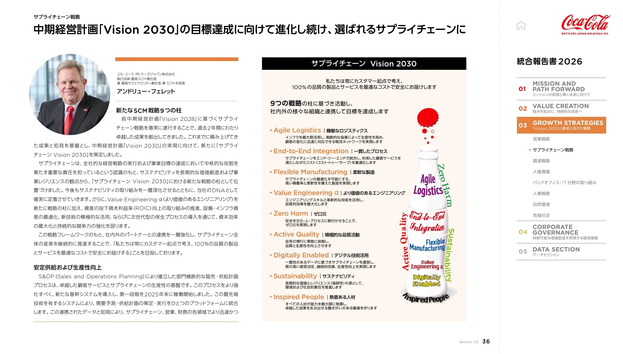 Coca-Cola Bottlers Japan Holdings Inc. 2026년 통합 보고서