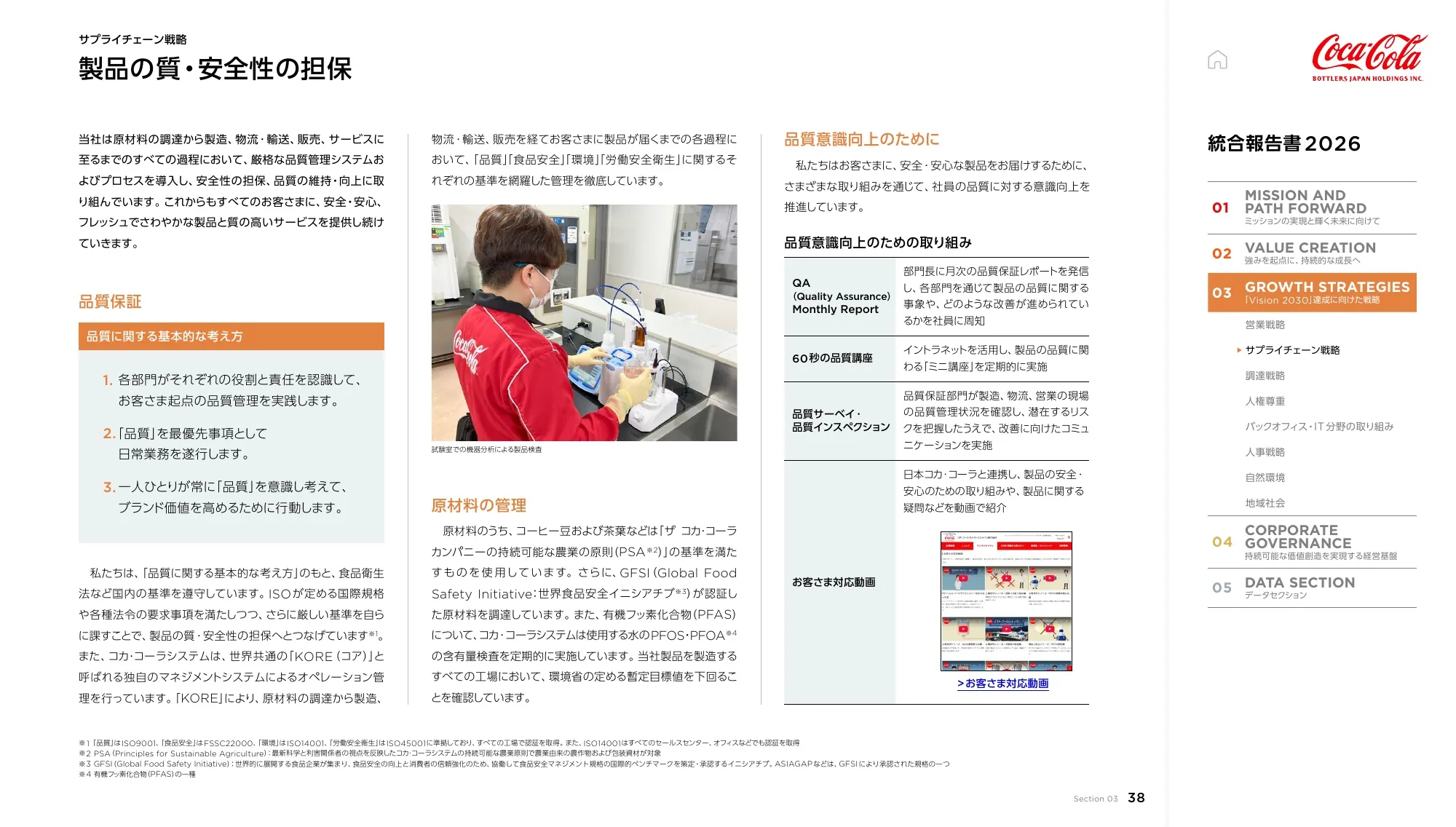 Coca-Cola Bottlers Japan Holdings Inc. 2026년 통합 보고서
