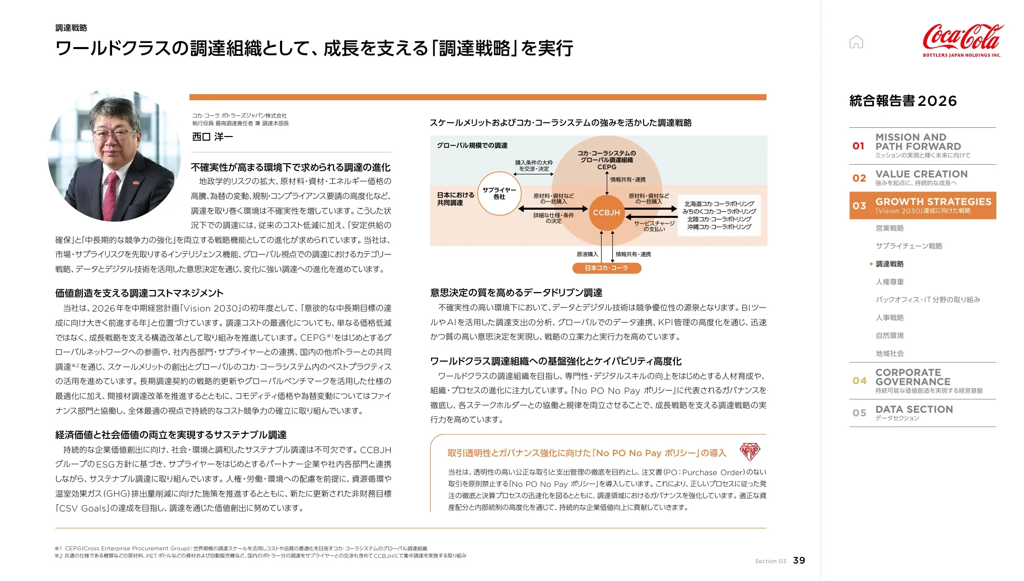Coca-Cola Bottlers Japan Holdings Inc. 2026년 통합 보고서