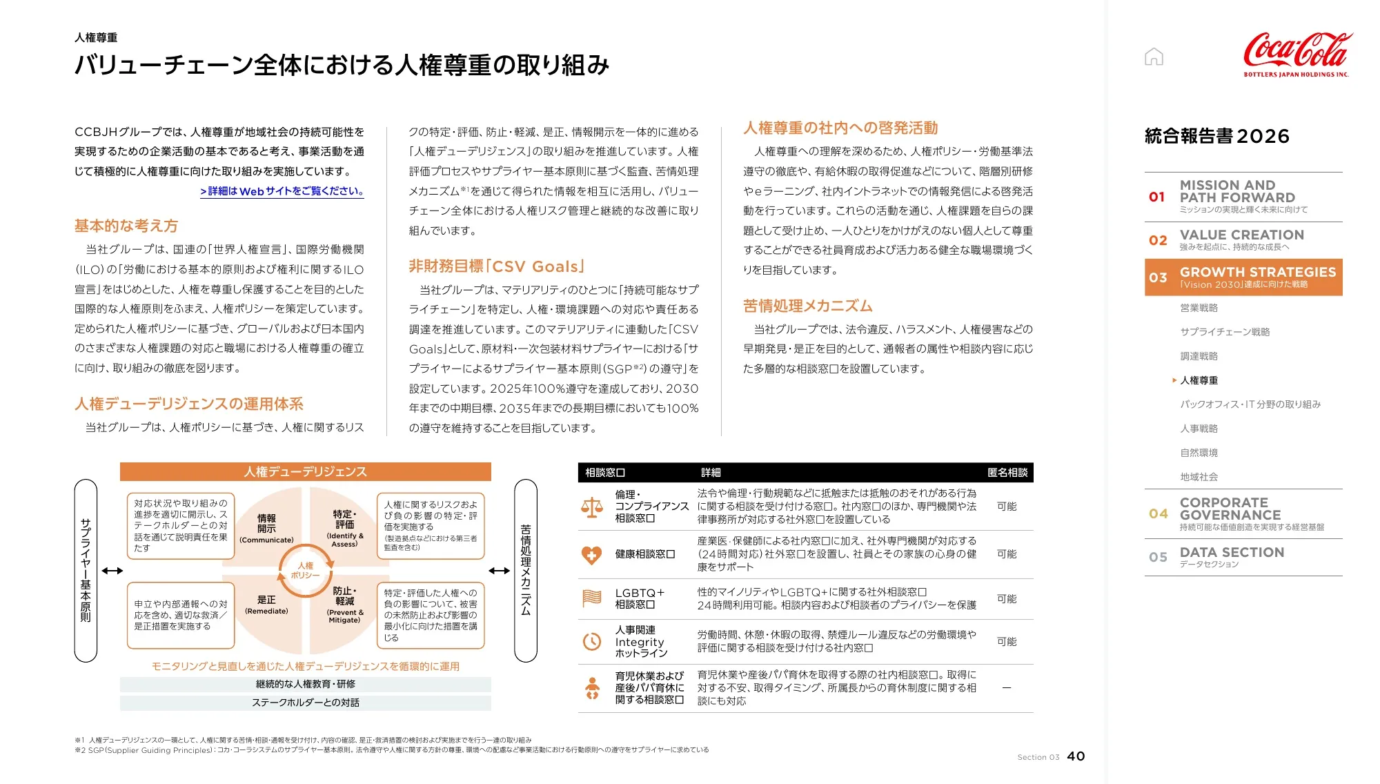 Coca-Cola Bottlers Japan Holdings Inc. 2026년 통합 보고서