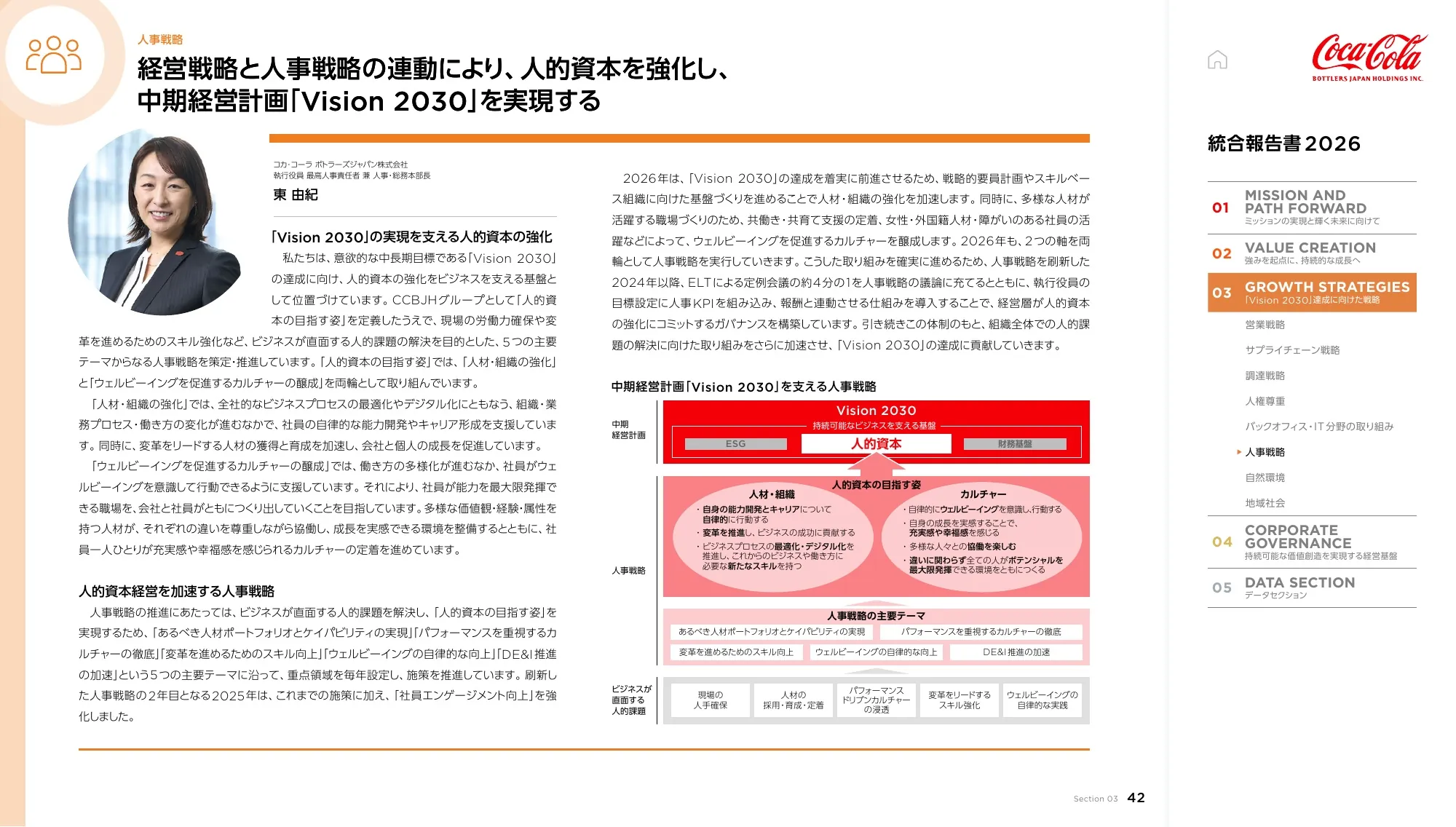 Coca-Cola Bottlers Japan Holdings Inc. 2026년 통합 보고서