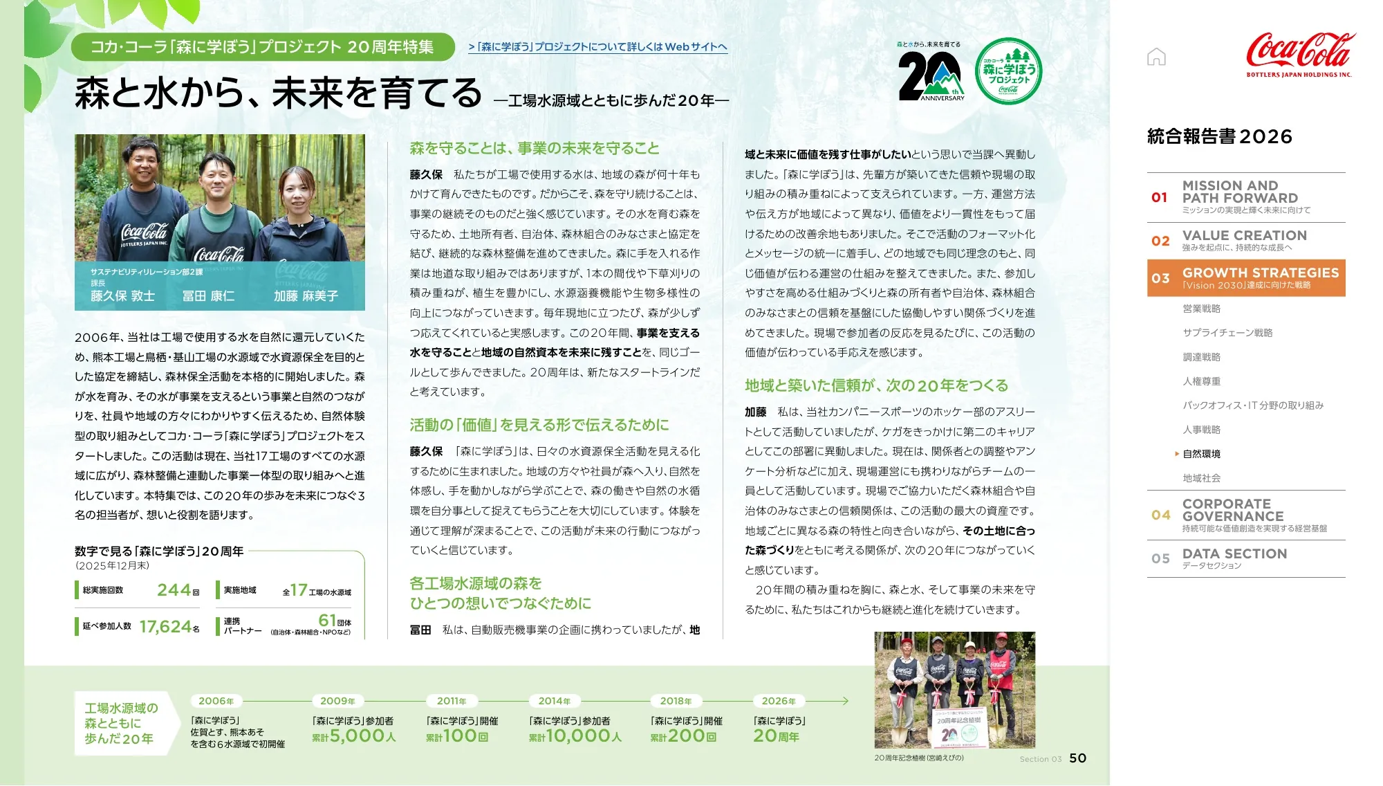 Coca-Cola Bottlers Japan Holdings Inc. 2026년 통합 보고서