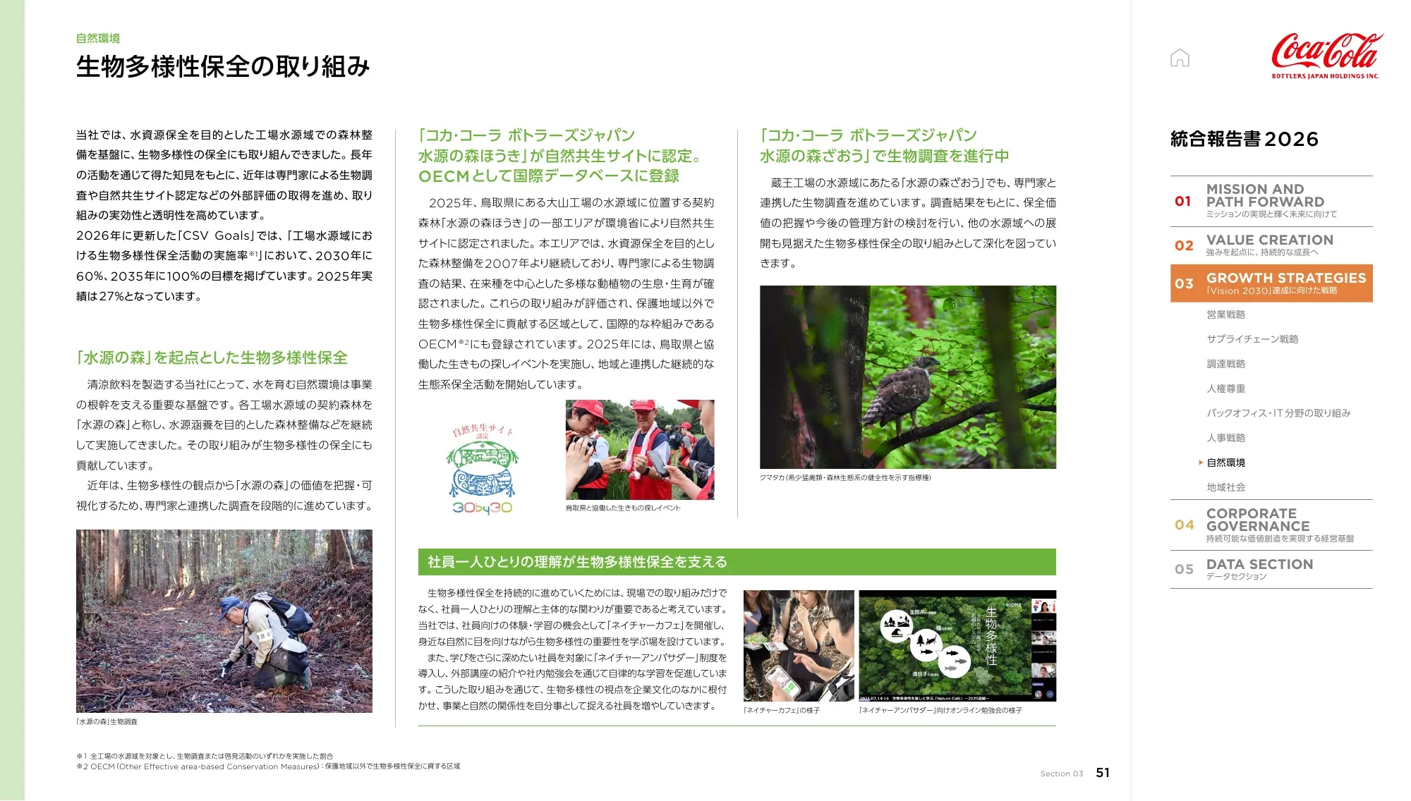 Coca-Cola Bottlers Japan Holdings Inc. 2026년 통합 보고서