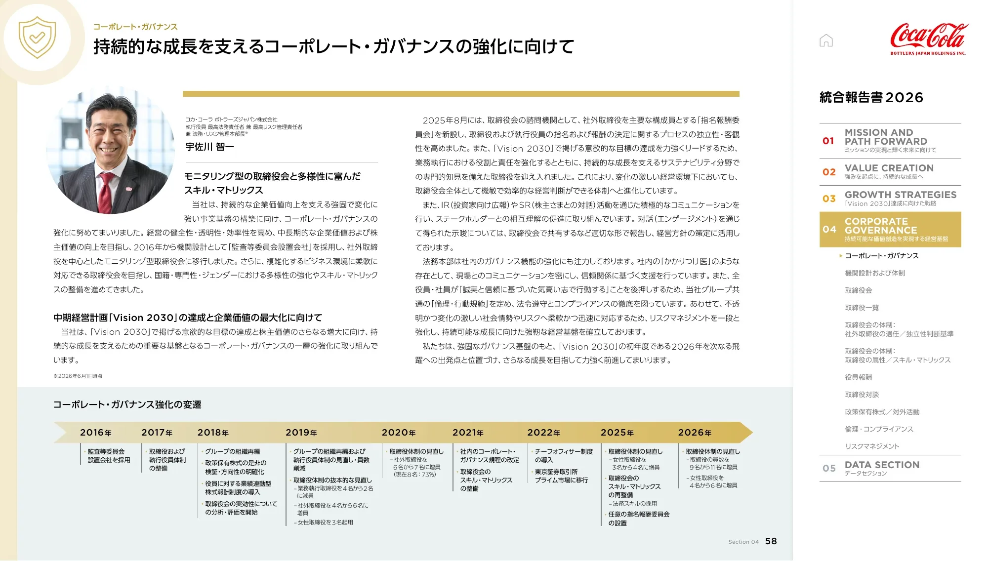 Coca-Cola Bottlers Japan Holdings Inc. 2026년 통합 보고서