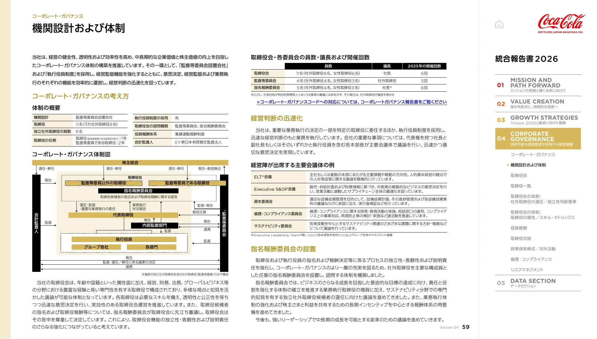 統合報告書2026｜コカ･コーラ ボトラーズジャパンホールディングス株式会社