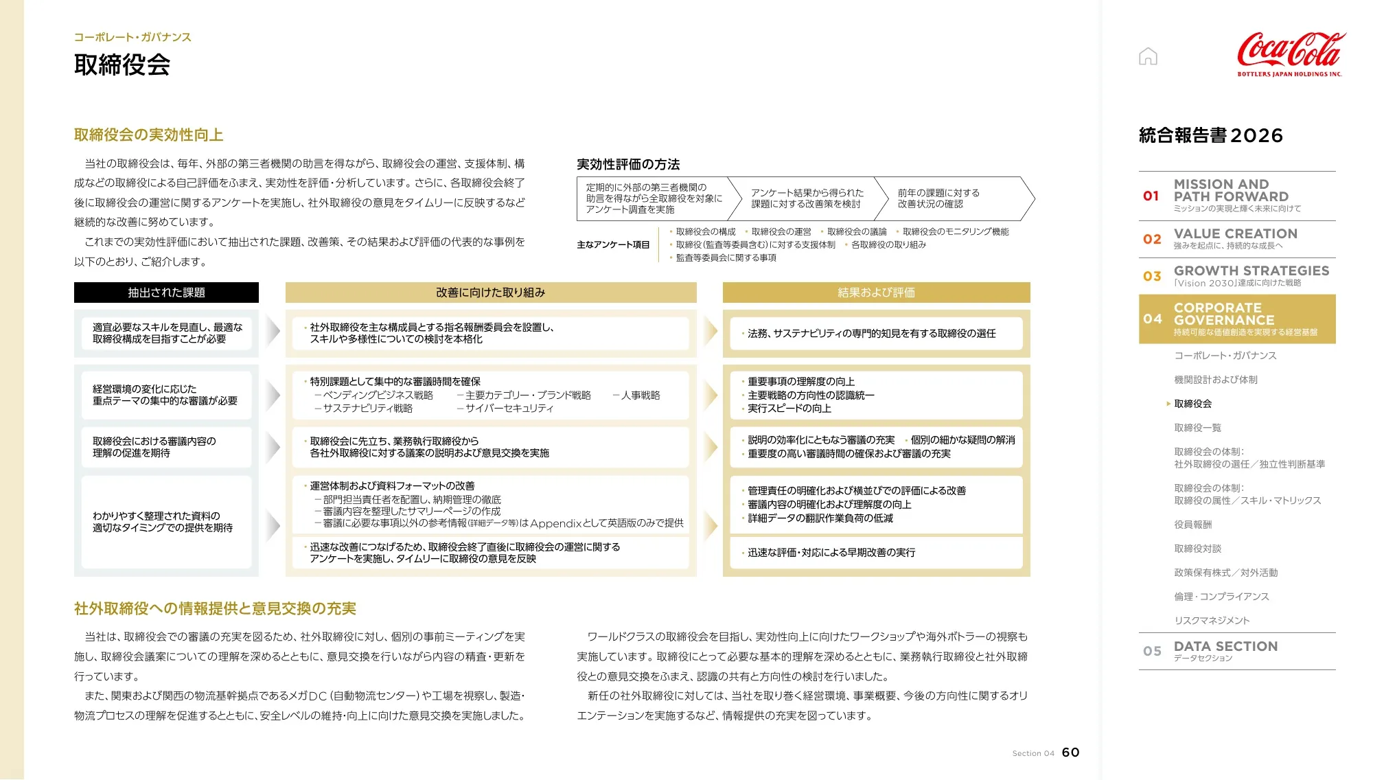 Coca-Cola Bottlers Japan Holdings Inc. 2026년 통합 보고서