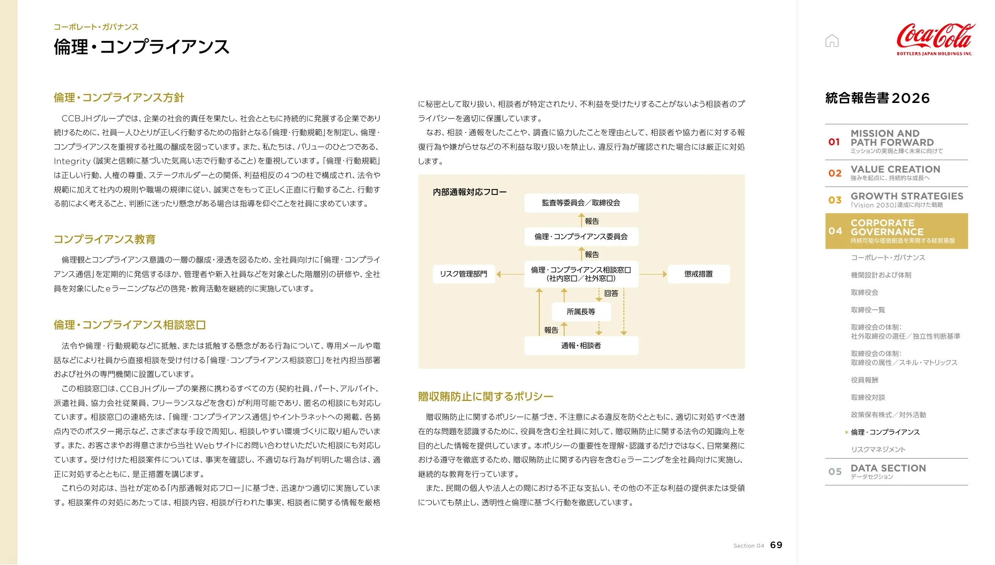 統合報告書2026｜コカ･コーラ ボトラーズジャパンホールディングス株式会社