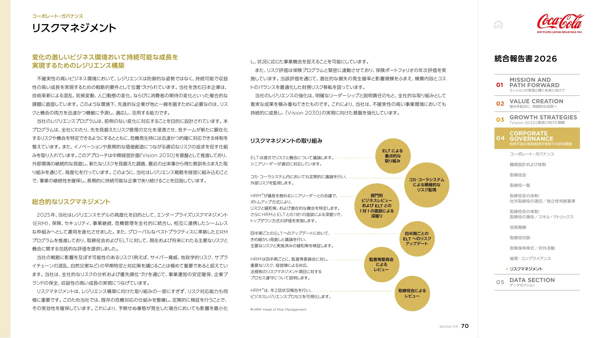 Coca-Cola Bottlers Japan Holdings Inc. 2026년 통합 보고서