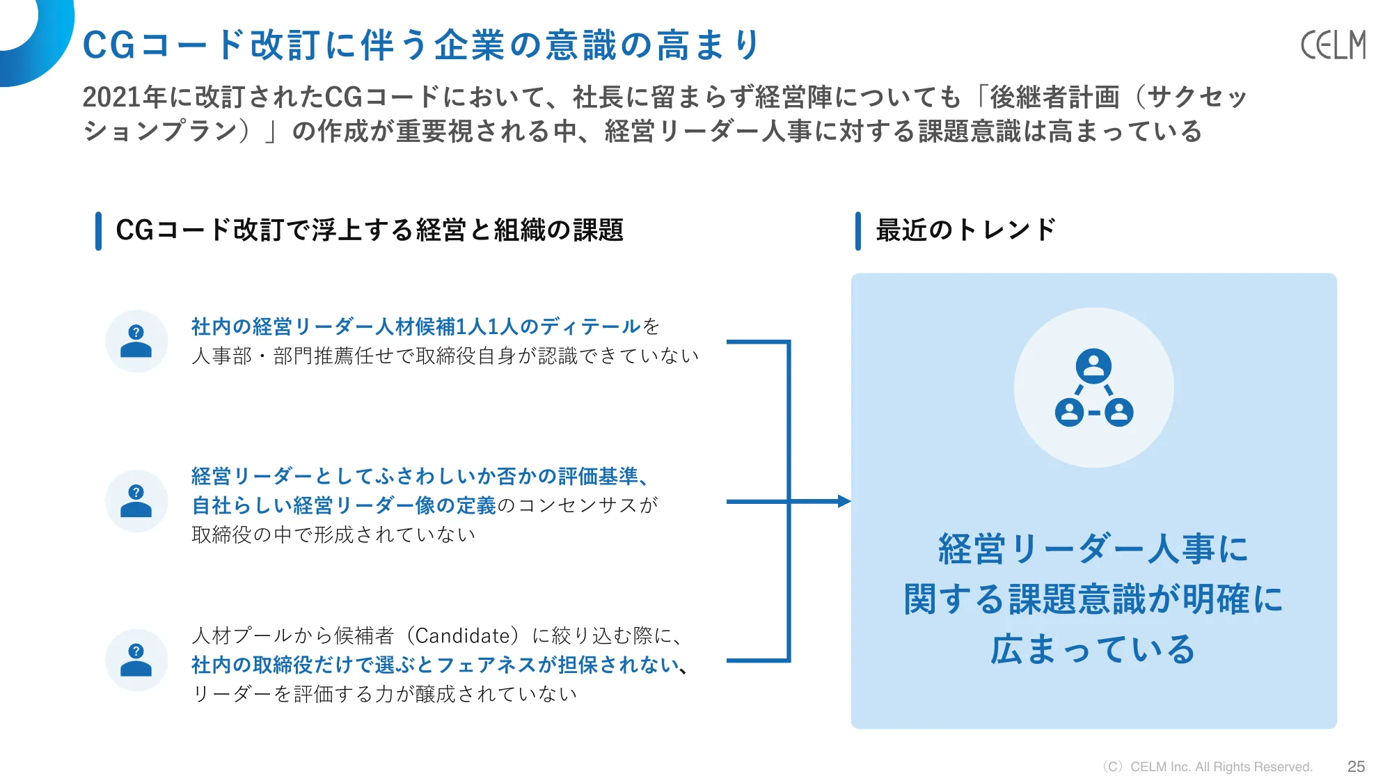 2024年3月期第3四半期決算説明資料|株式会社セルム
