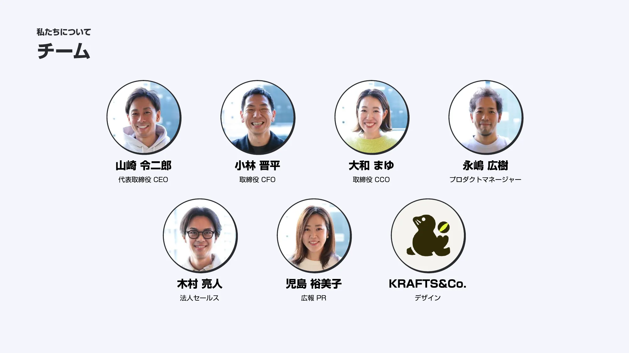 Company Deck｜株式会社チッピー