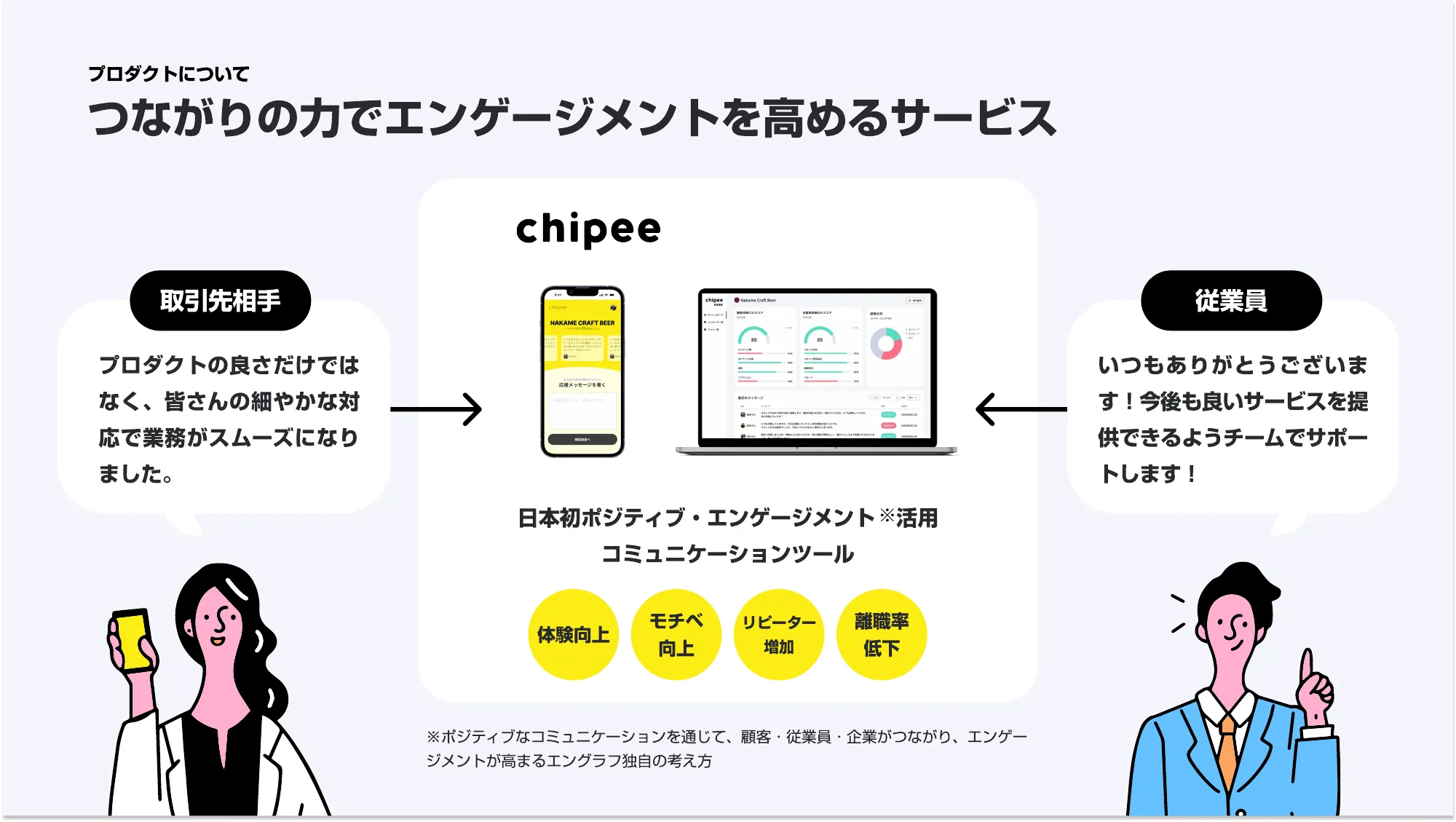 Company Deck｜株式会社チッピー