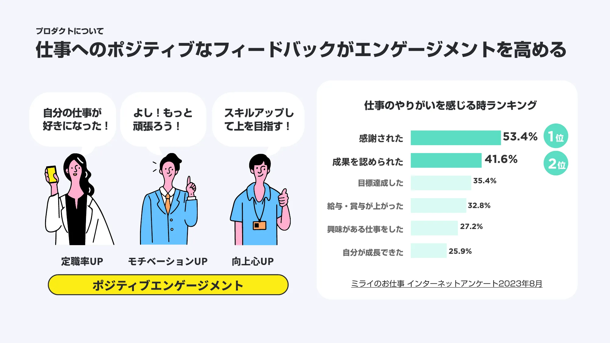 Company Deck｜株式会社チッピー