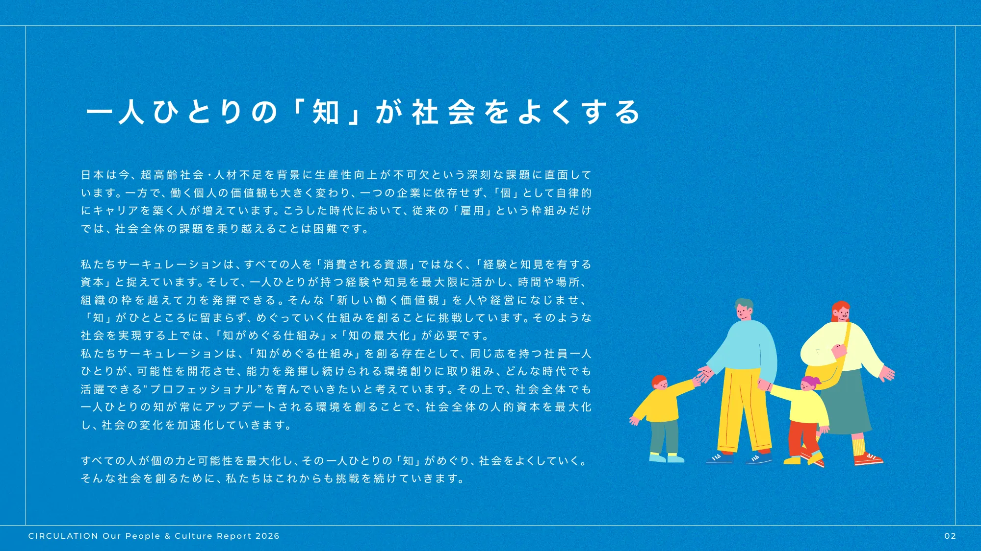 CIRCULATION Our People & Culture Report 2026