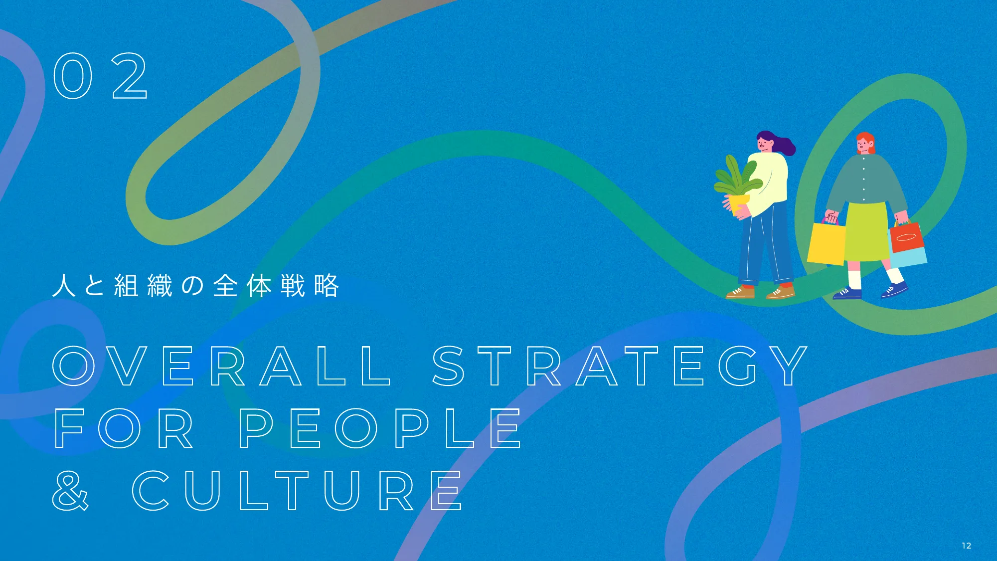CIRCULATION Our People & Culture Report 2026