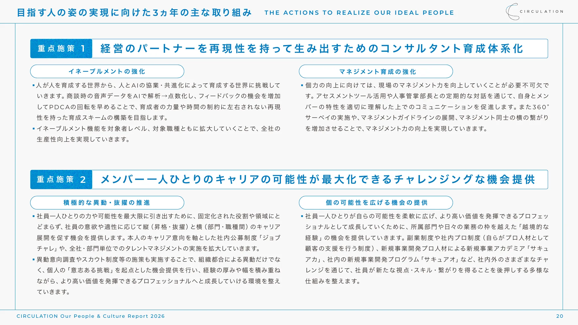 CIRCULATION Our People & Culture Report 2026