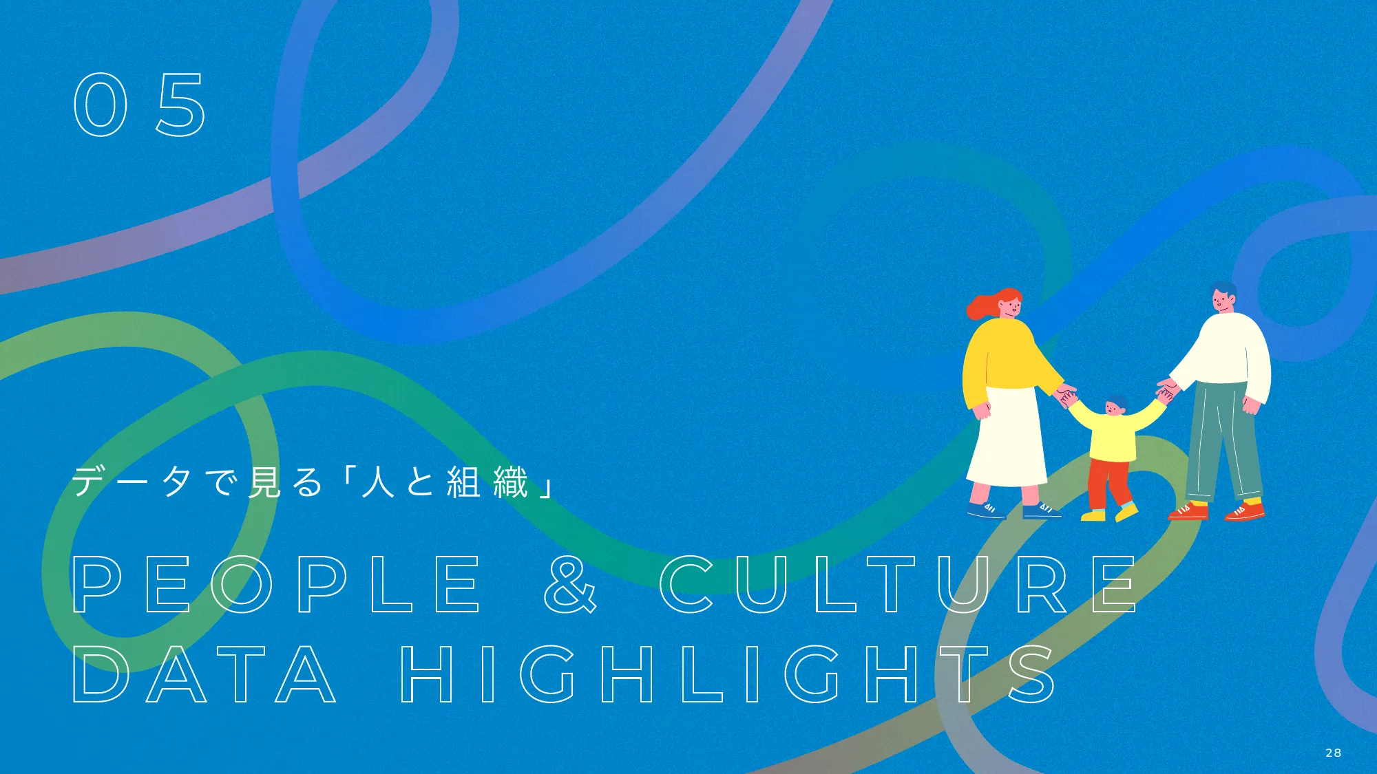 CIRCULATION Our People & Culture Report 2026