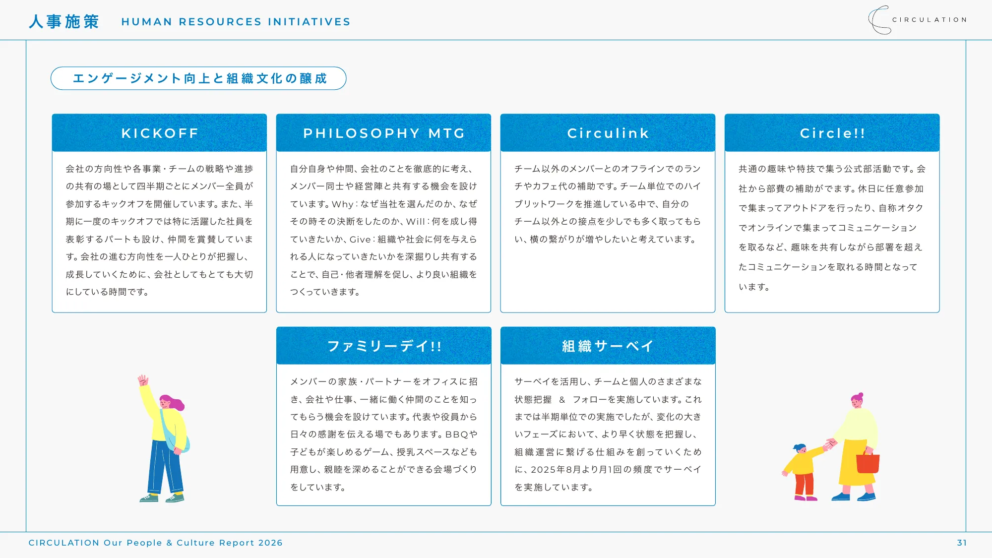 CIRCULATION Our People & Culture Report 2026