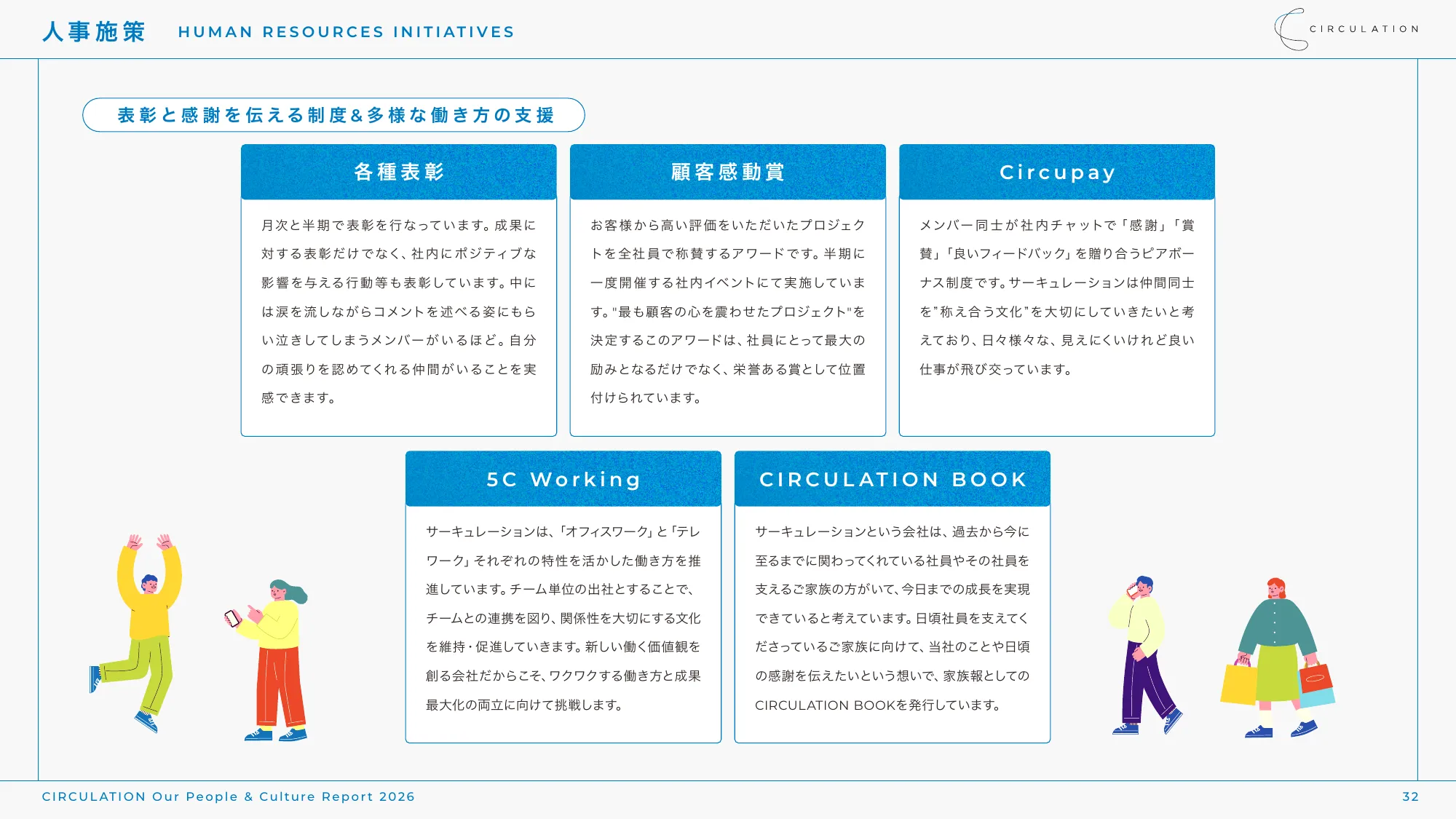 CIRCULATION Our People & Culture Report 2026