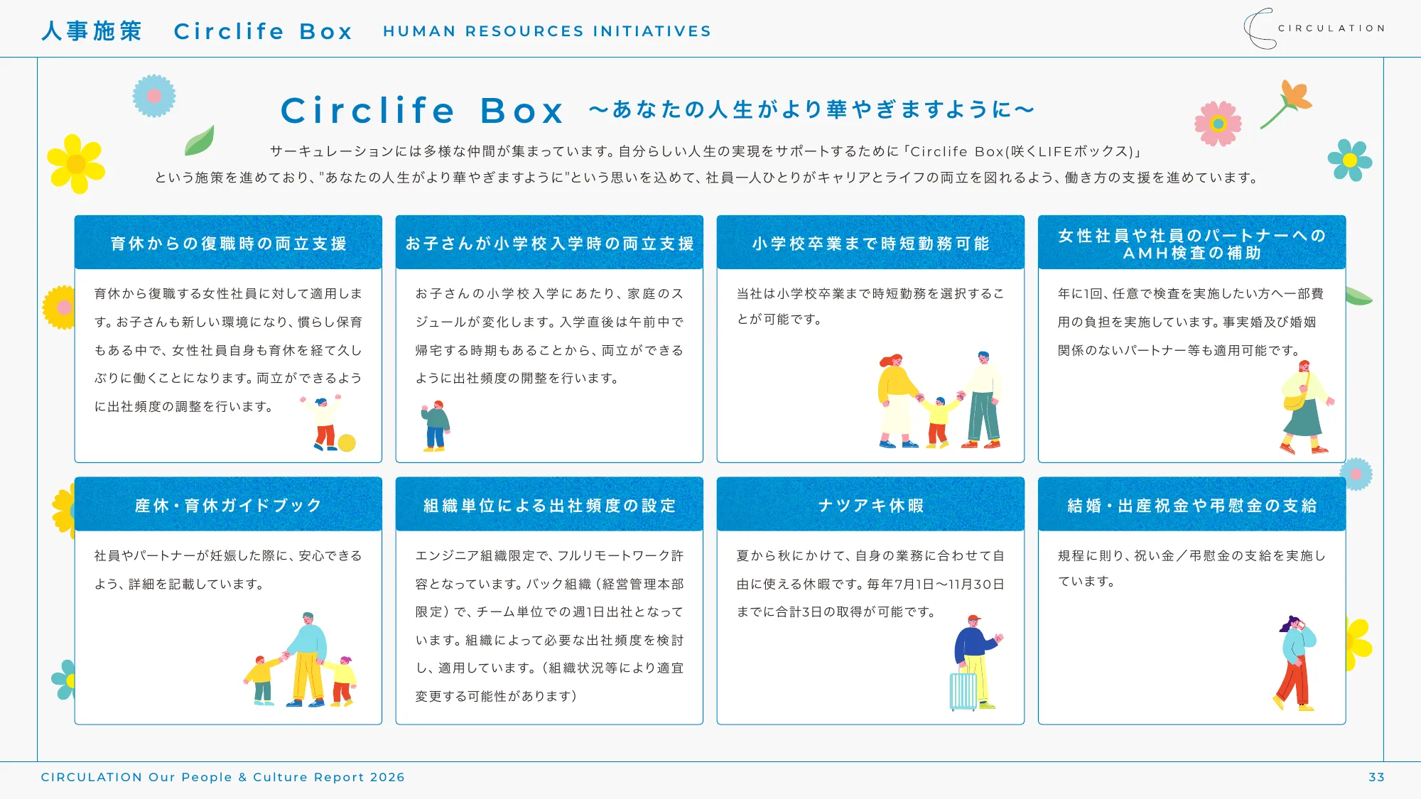 CIRCULATION Our People & Culture Report 2026