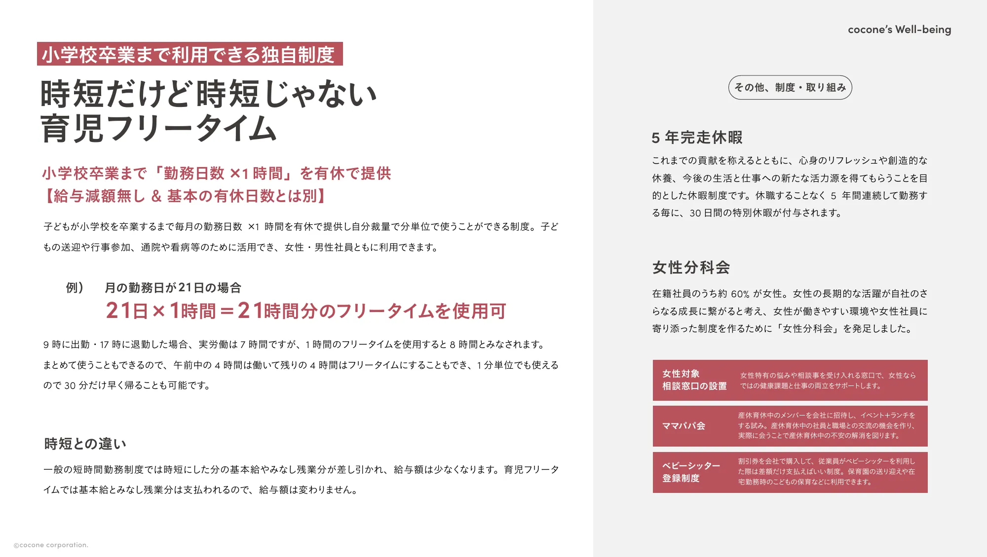 2024_cocone-wellbeing