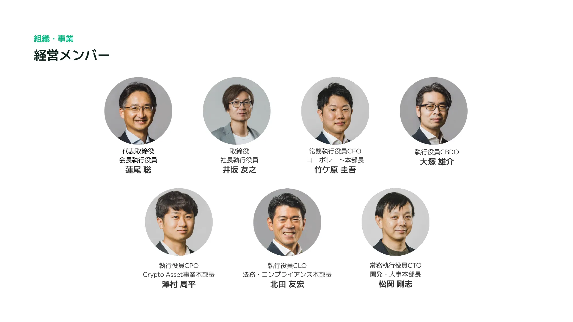 コインチェック会社紹介資料