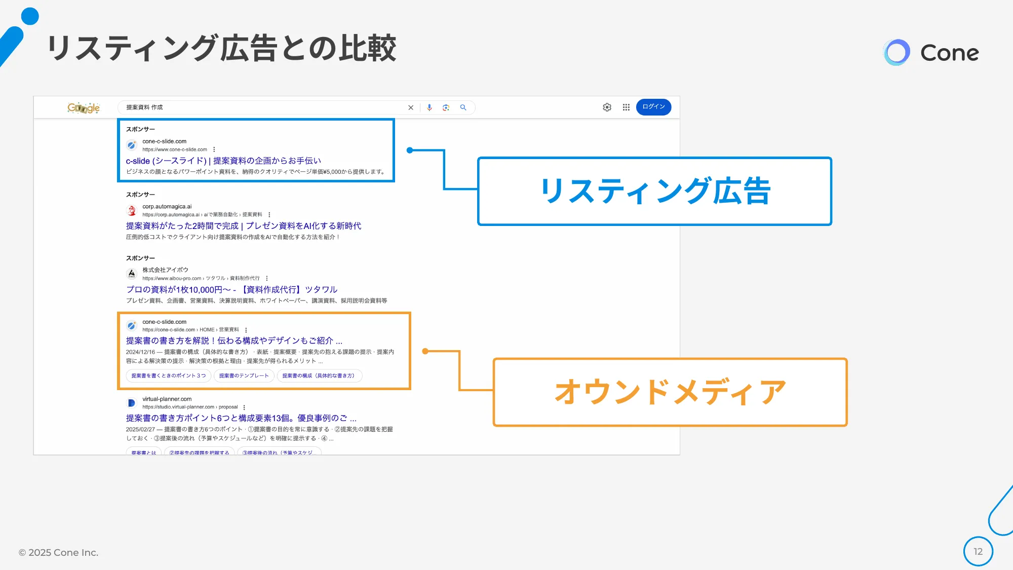 資料DL率を倍にする、オウンドメディア×ホワイトペーパーの最強掛け合わせ術｜株式会社Cone
