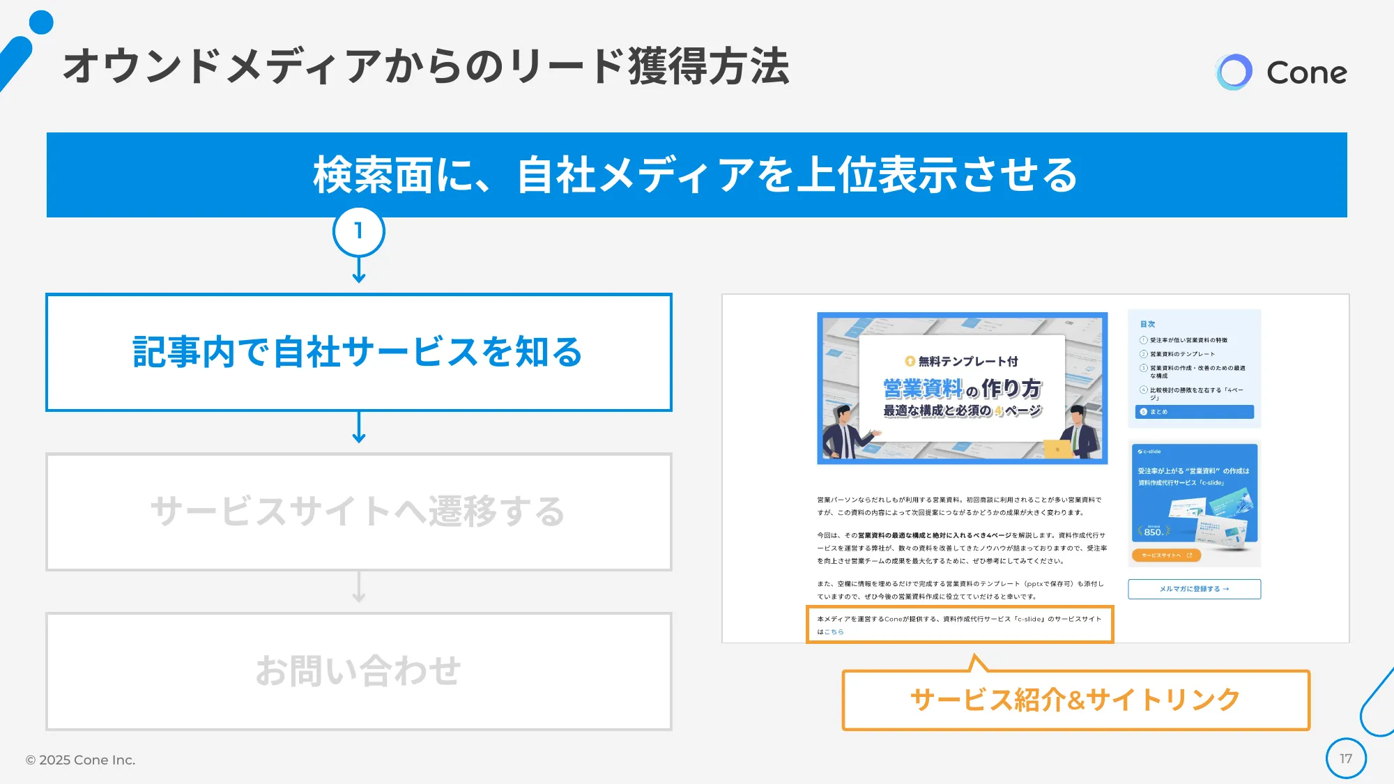 資料DL率を倍にする、オウンドメディア×ホワイトペーパーの最強掛け合わせ術｜株式会社Cone