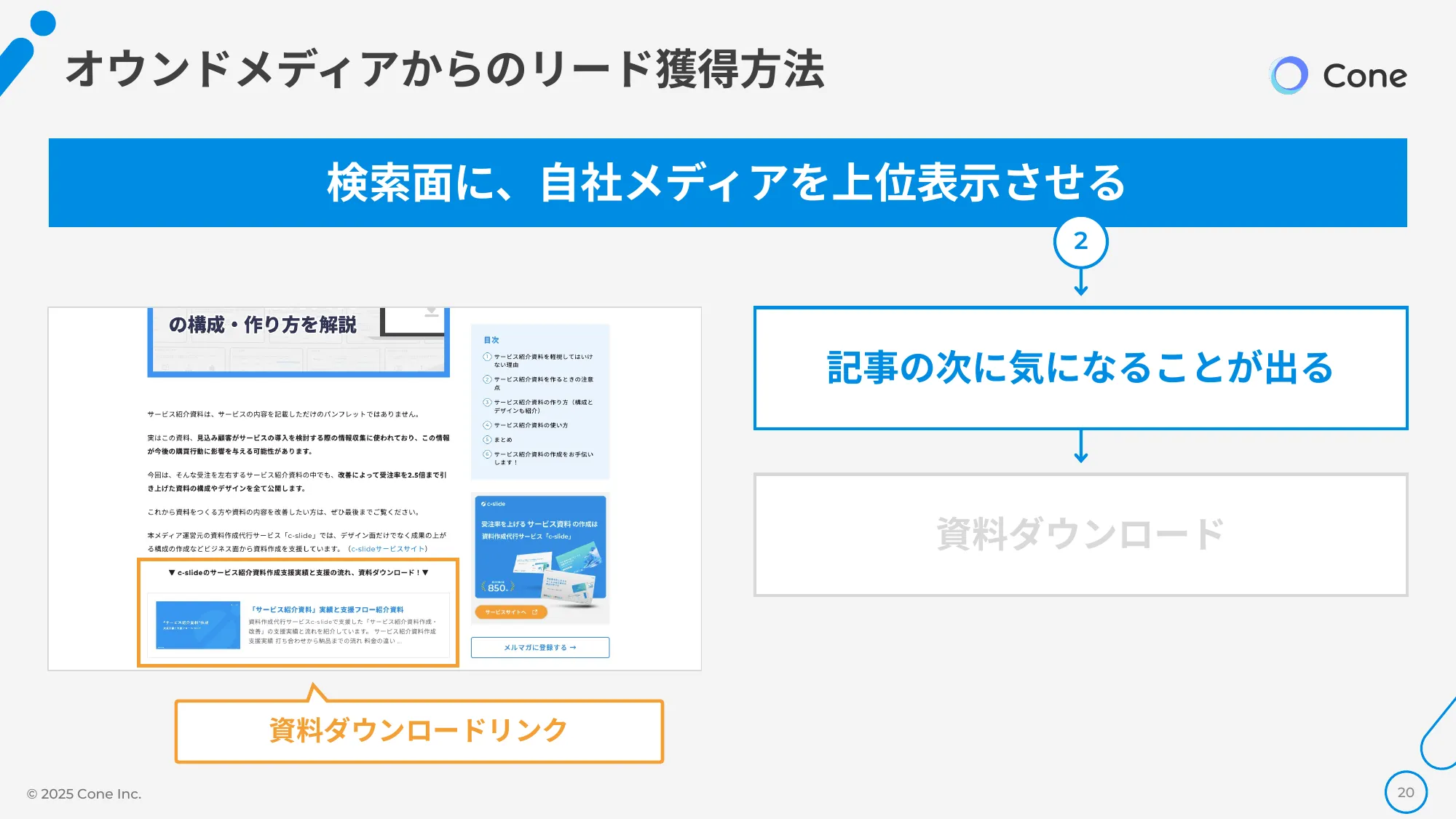 資料DL率を倍にする、オウンドメディア×ホワイトペーパーの最強掛け合わせ術｜株式会社Cone