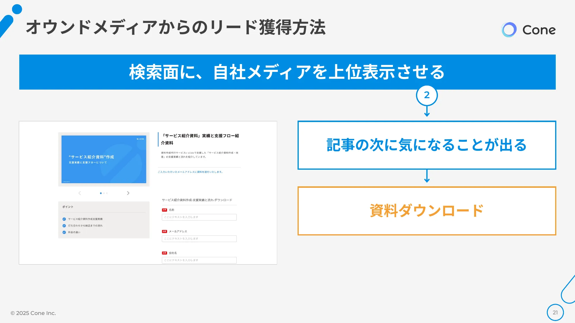 資料DL率を倍にする、オウンドメディア×ホワイトペーパーの最強掛け合わせ術｜株式会社Cone