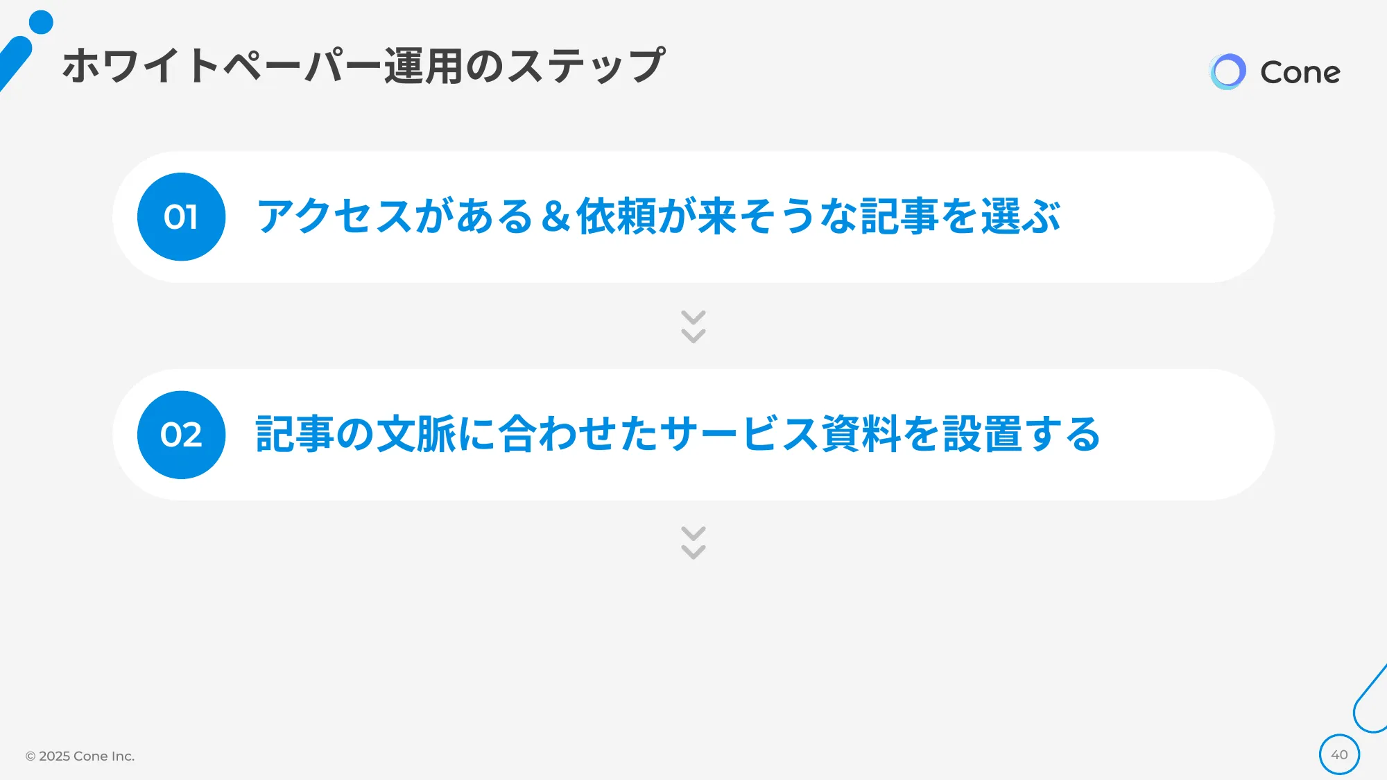資料DL率を倍にする、オウンドメディア×ホワイトペーパーの最強掛け合わせ術｜株式会社Cone