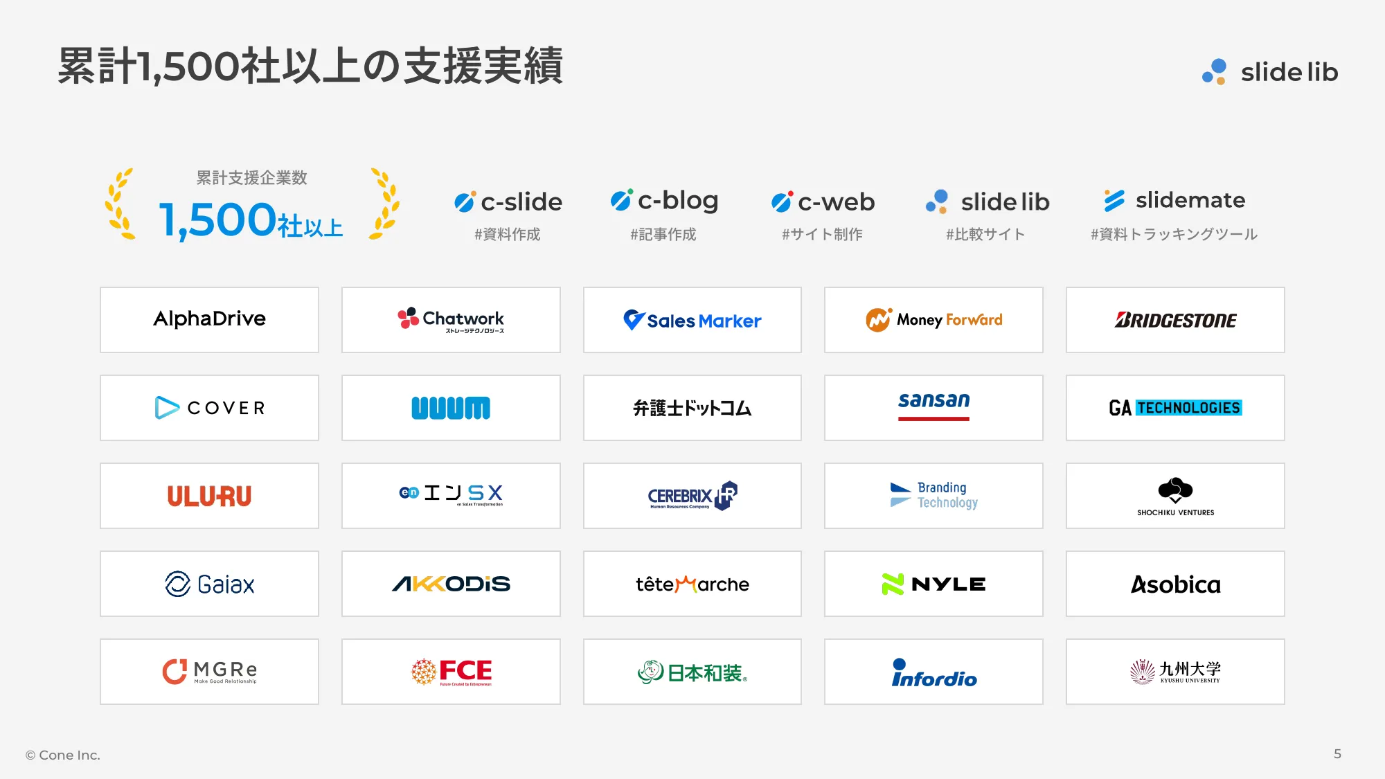 Service Introduction Deck for B2B Service Comparison Site “slide lib”