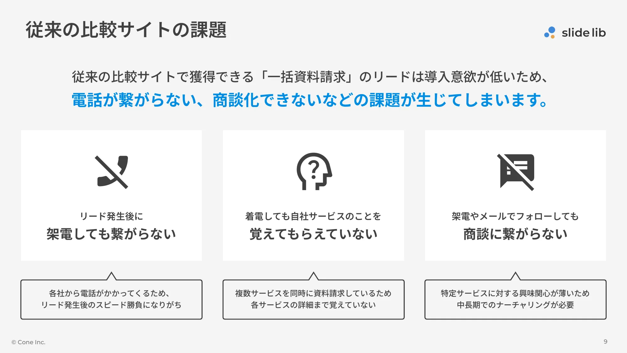 BtoBサービス比較サイト「slide lib（スライドリブ）」サービス紹介資料