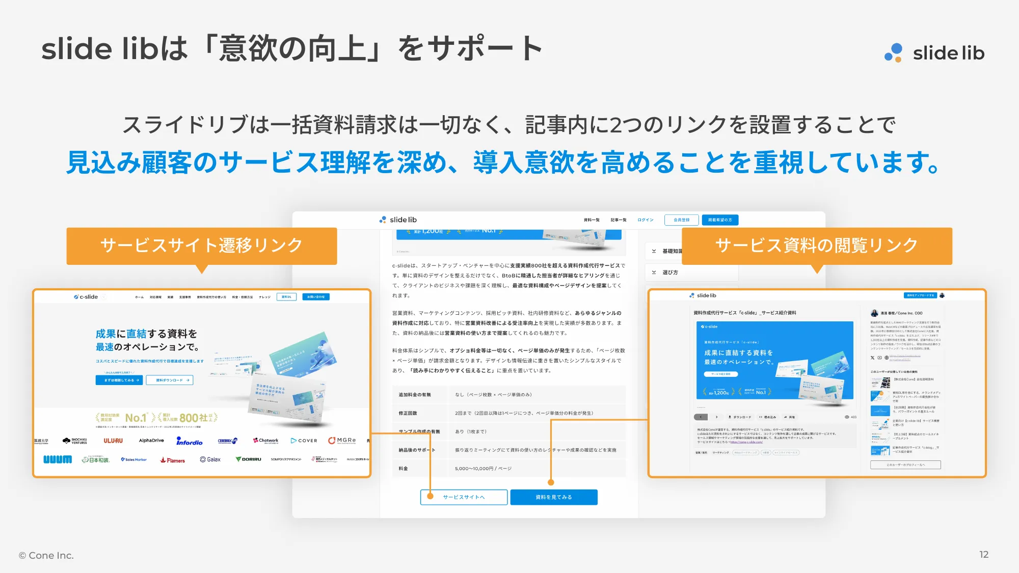 B2B服务比较网站“slide lib（幻灯片库）”服务介绍资料