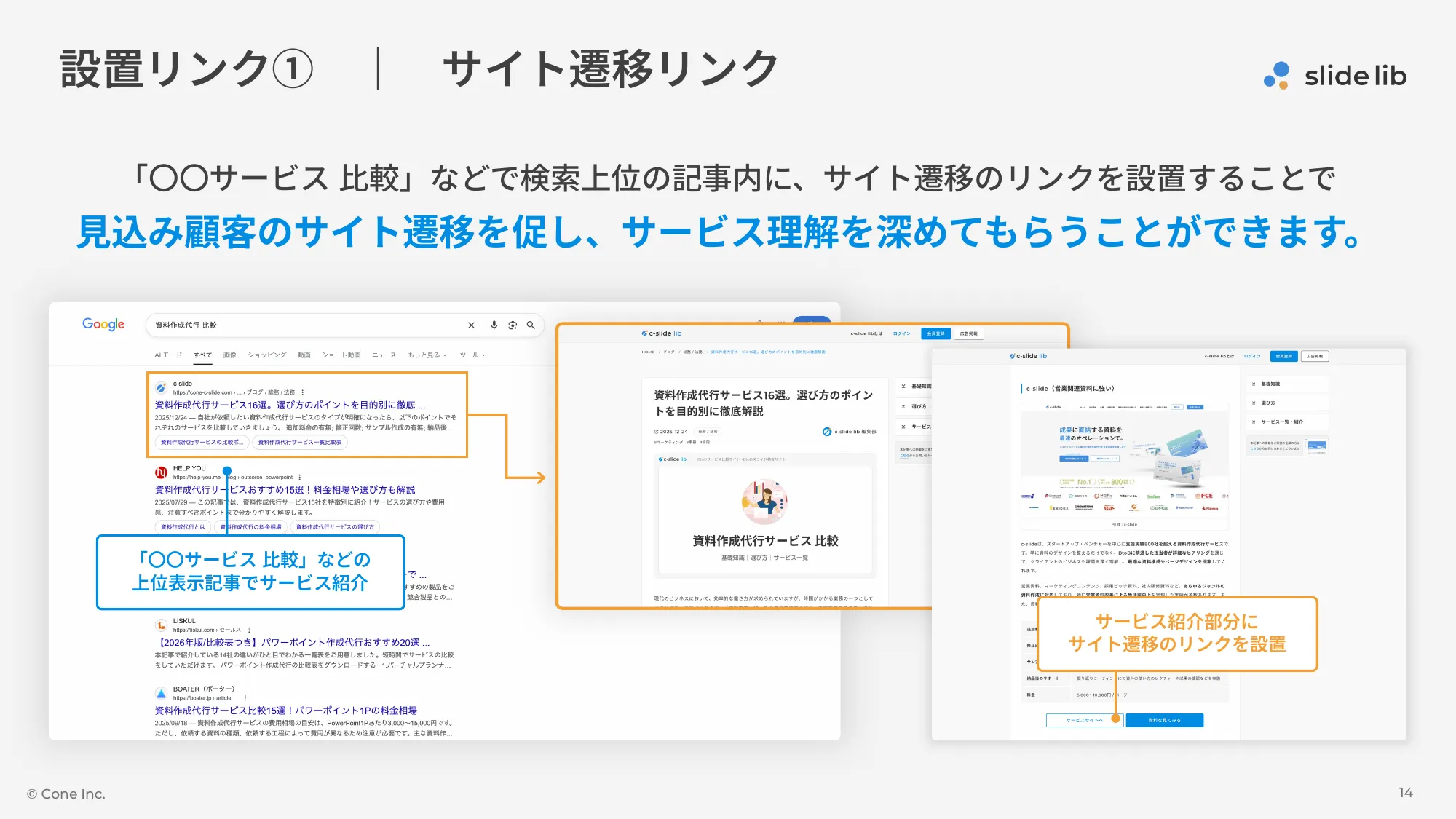 B2B服务比较网站“slide lib（幻灯片库）”服务介绍资料