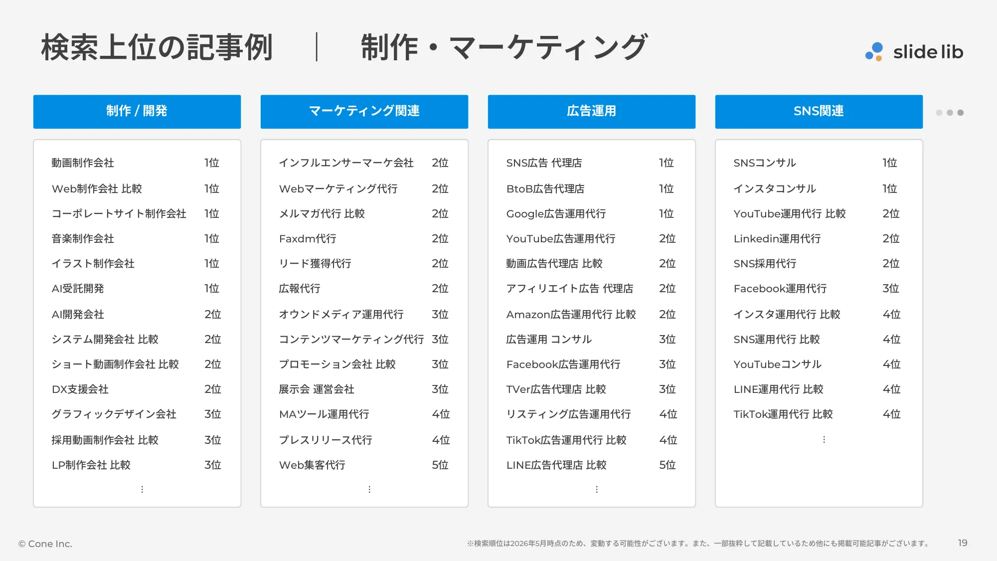 B2B服务比较网站“slide lib（幻灯片库）”服务介绍资料