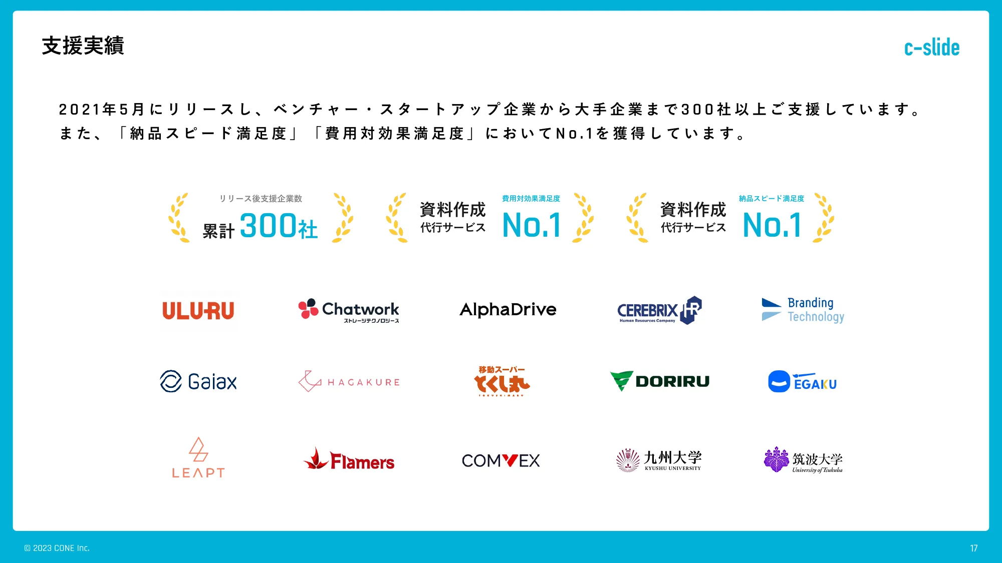 CONE Inc. 会社説明資料