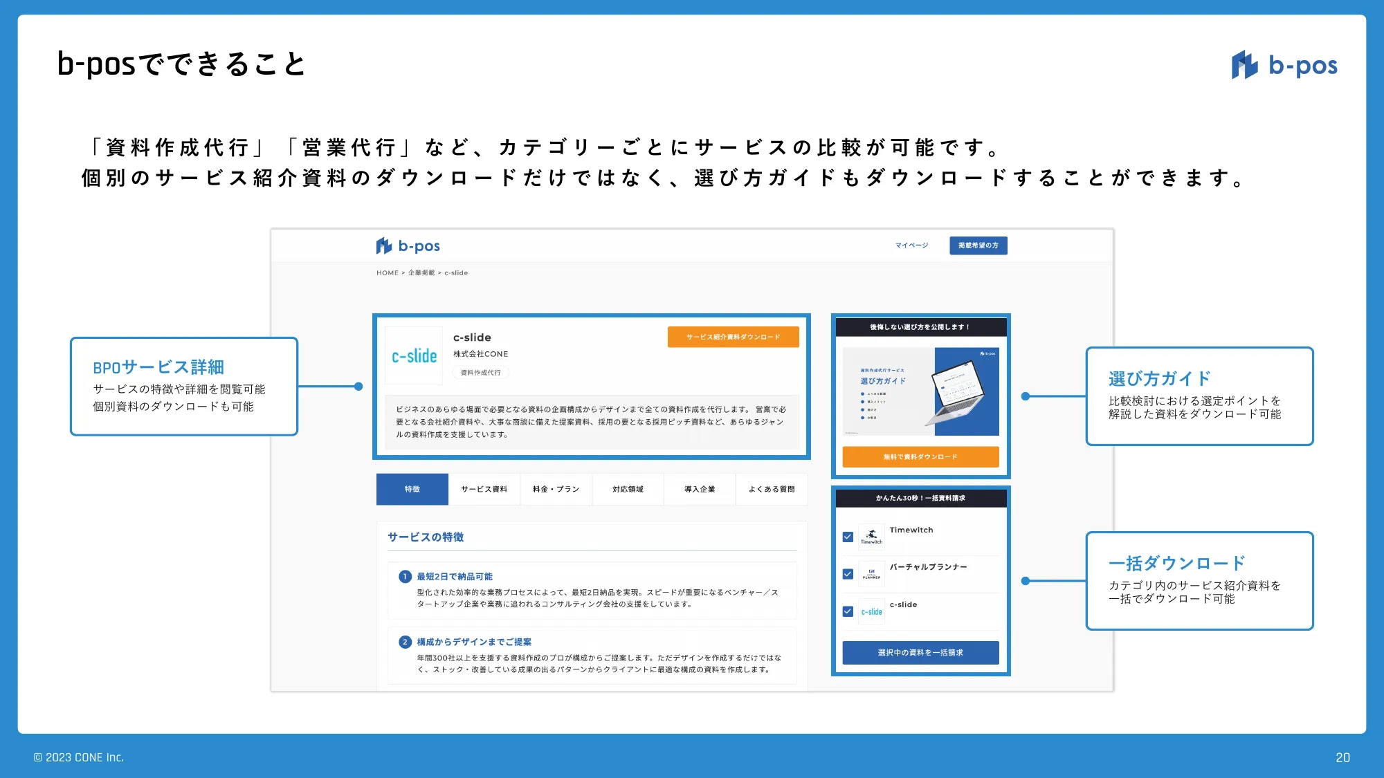 CONE Inc. 会社説明資料