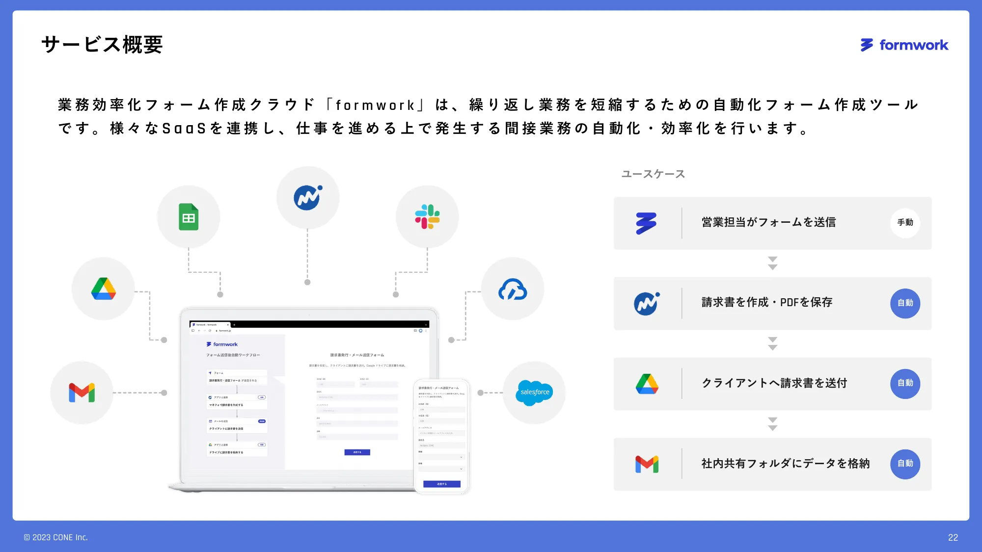 CONE Inc. 会社説明資料