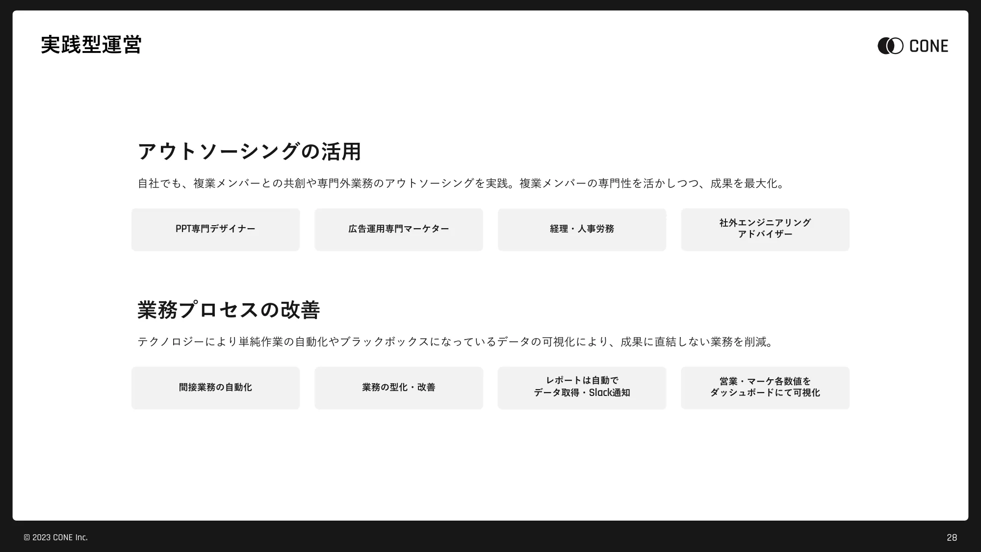CONE Inc. 会社説明資料