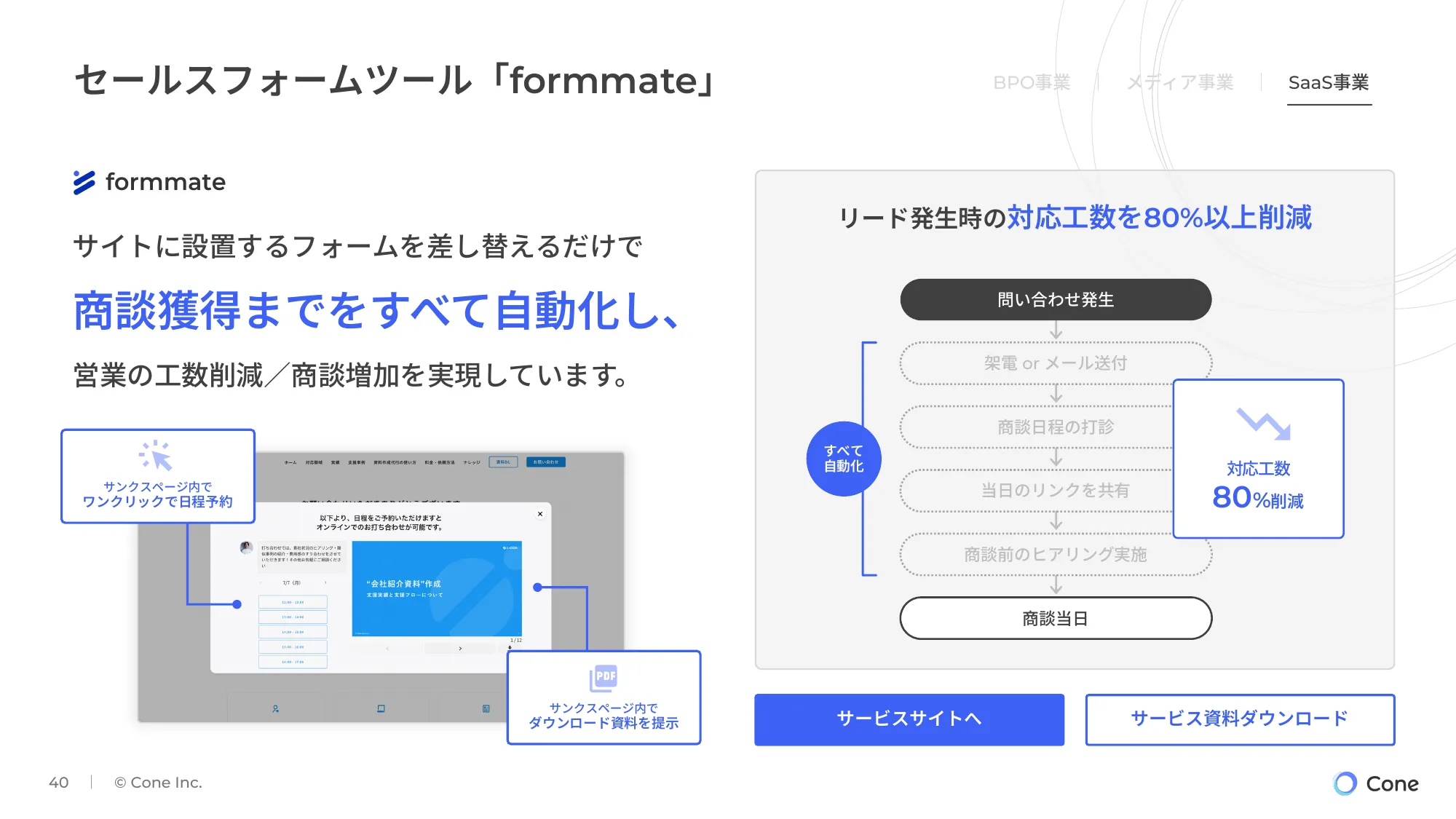 【株式会社Cone】会社説明資料