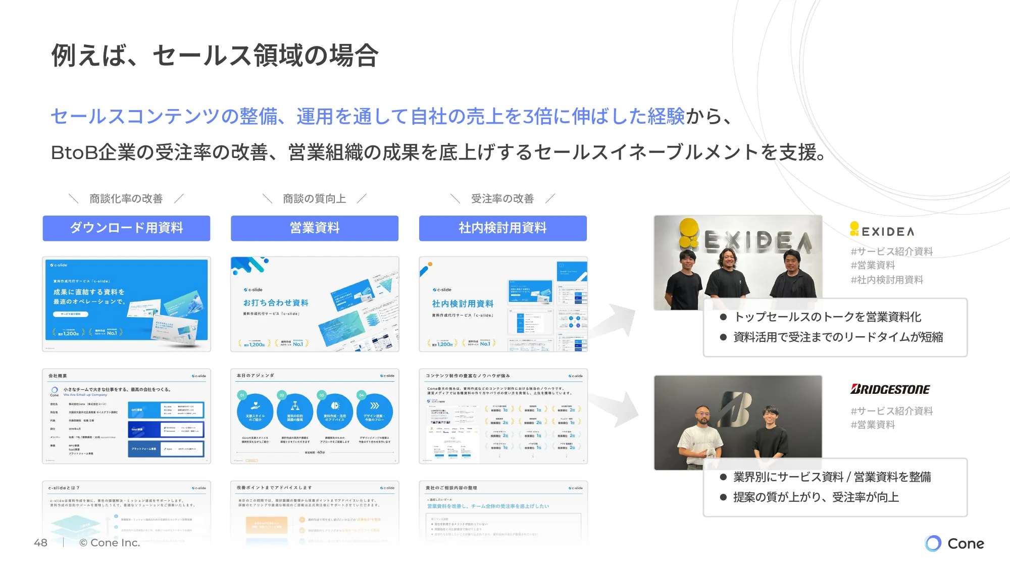 【株式会社Cone】会社説明資料