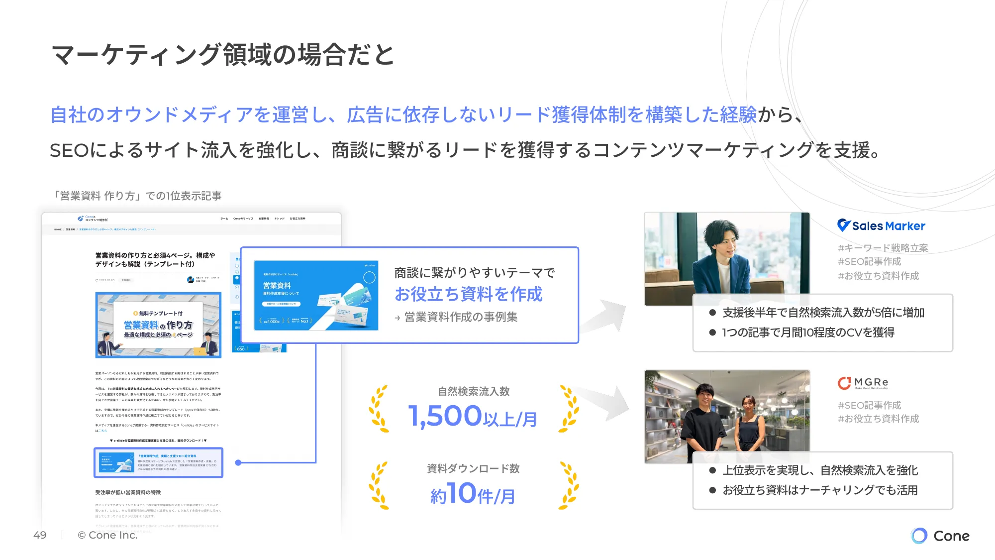 【株式会社Cone】会社説明資料