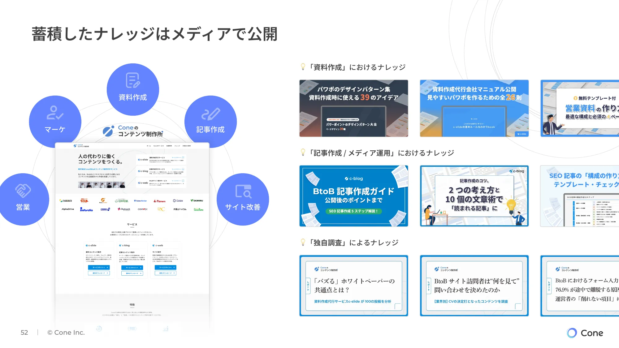 【株式会社Cone】会社説明資料