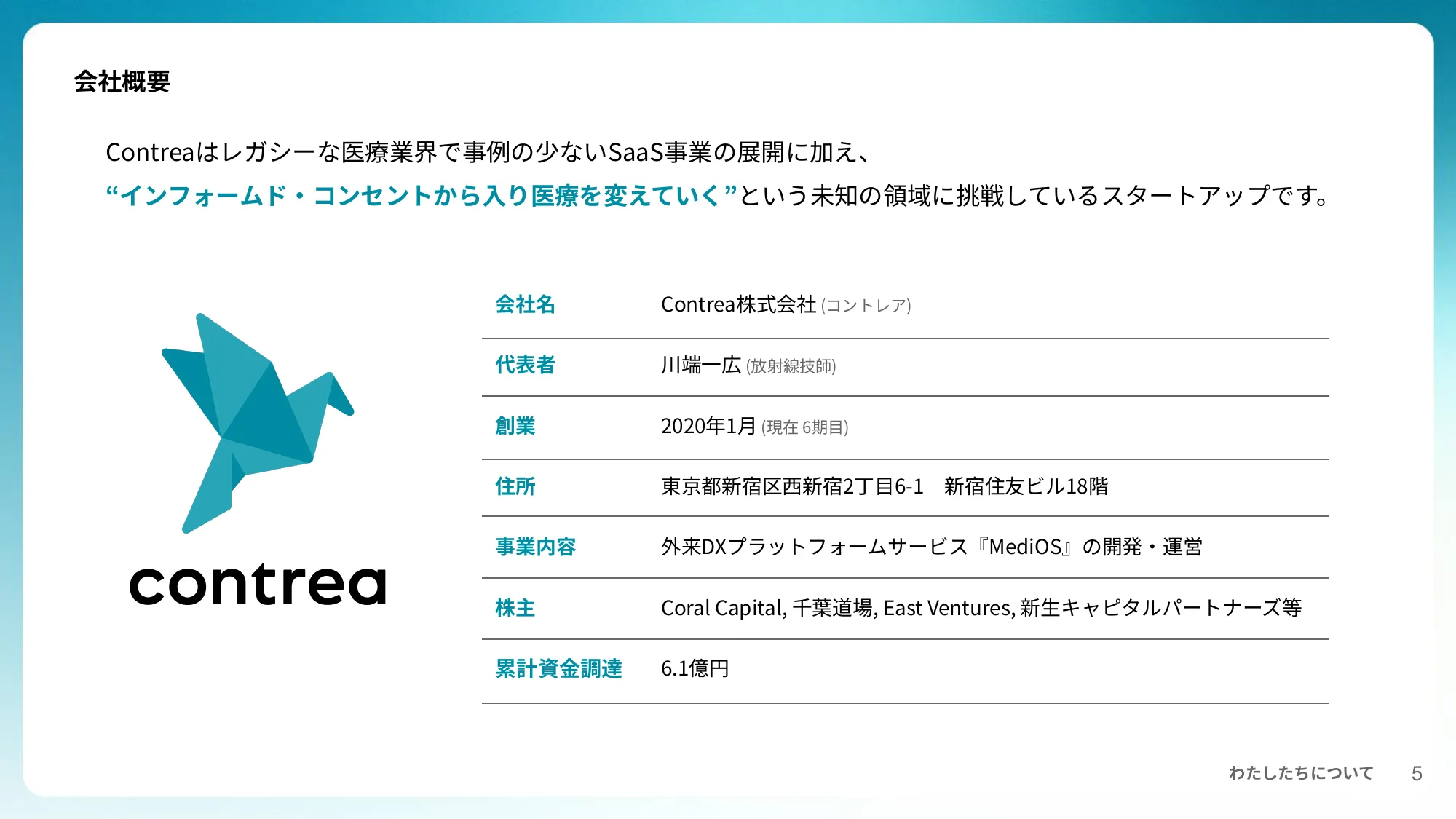 コントレア 採用資料