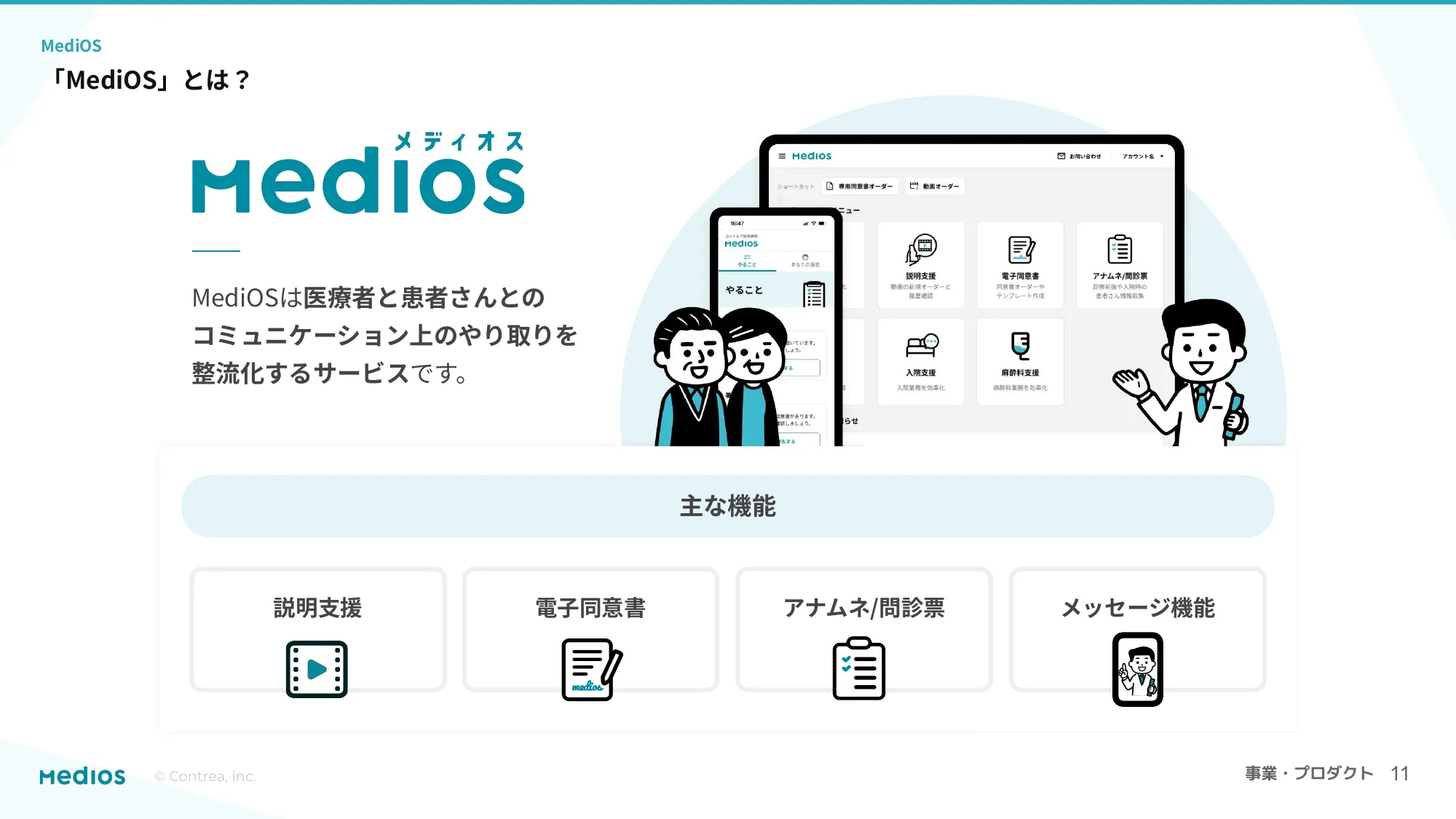 コントレア 採用資料
