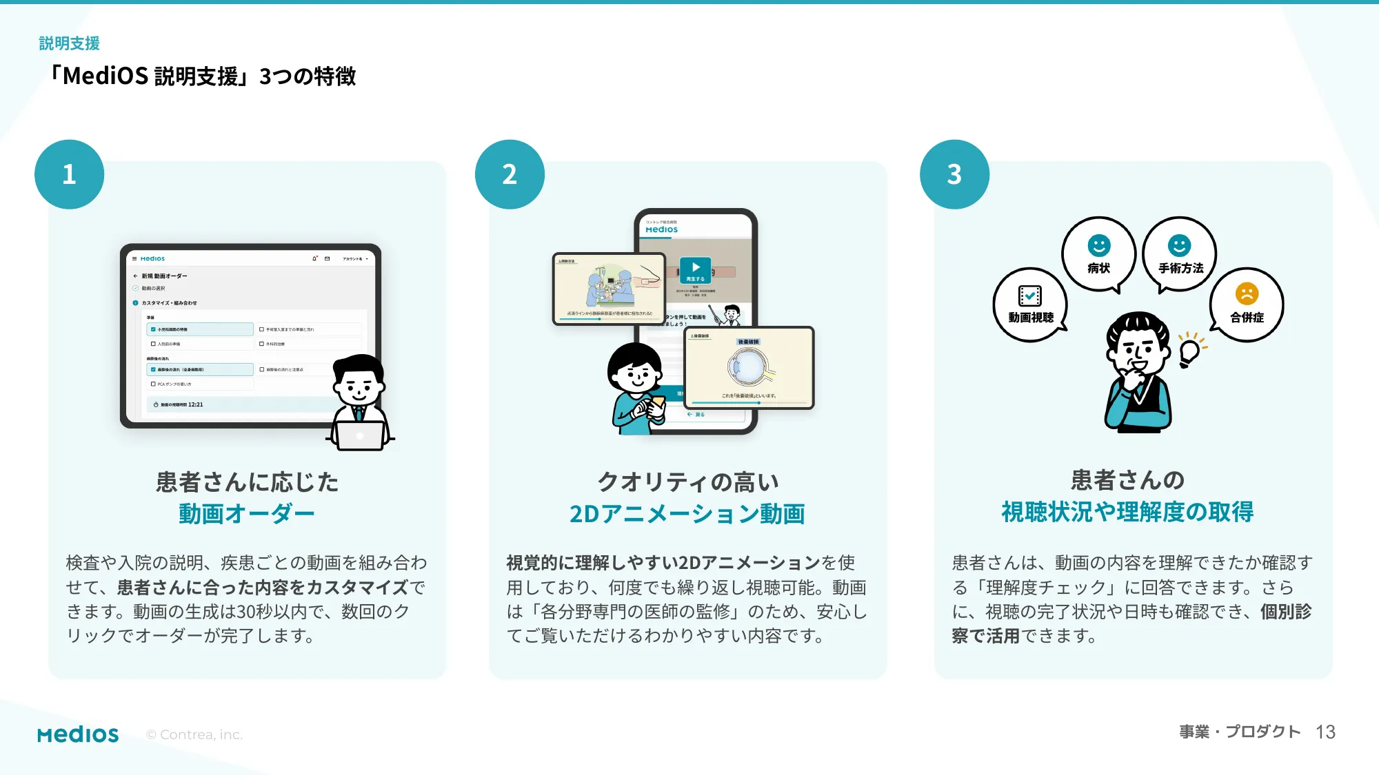 コントレア 採用資料