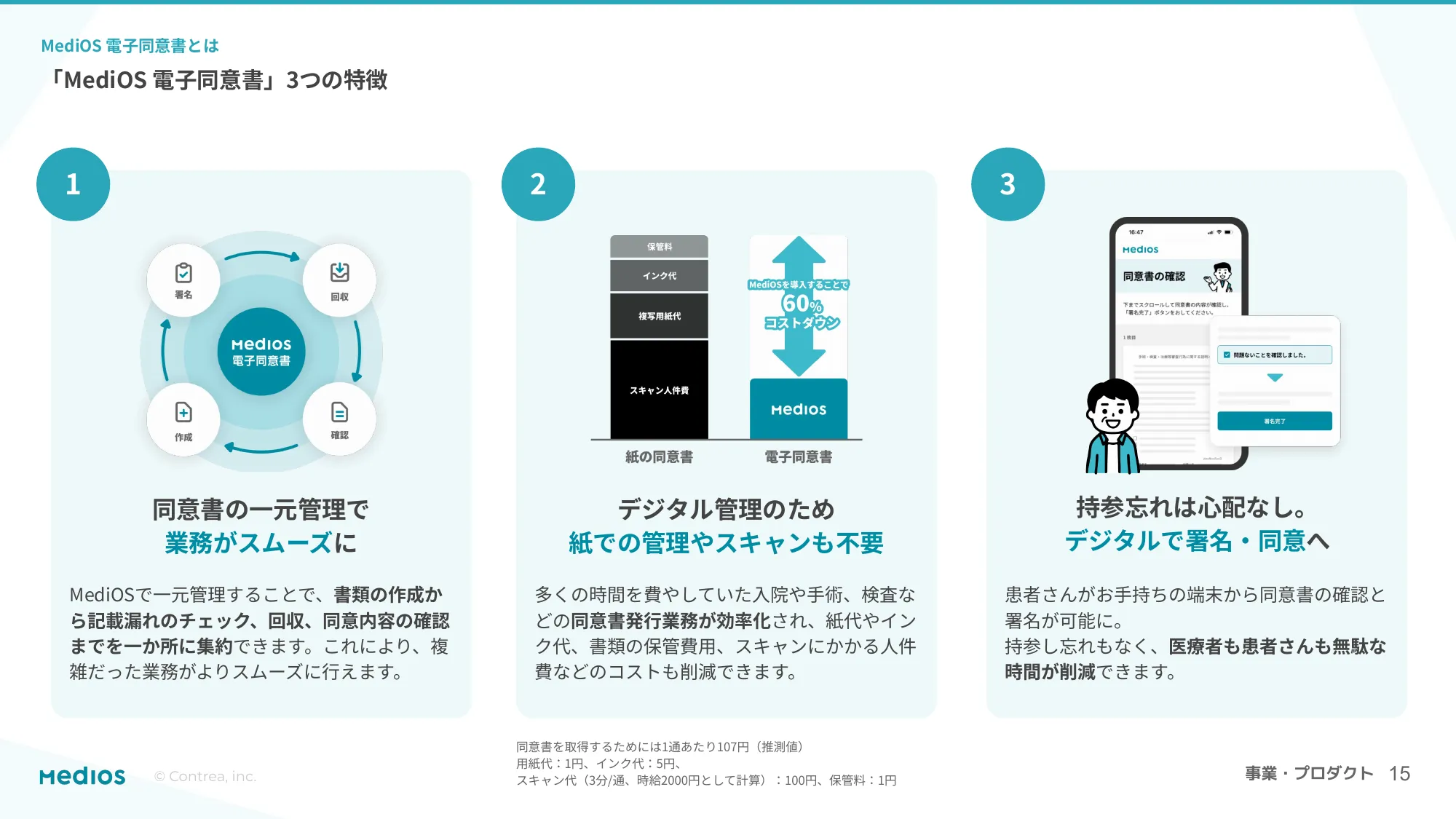 コントレア 採用資料