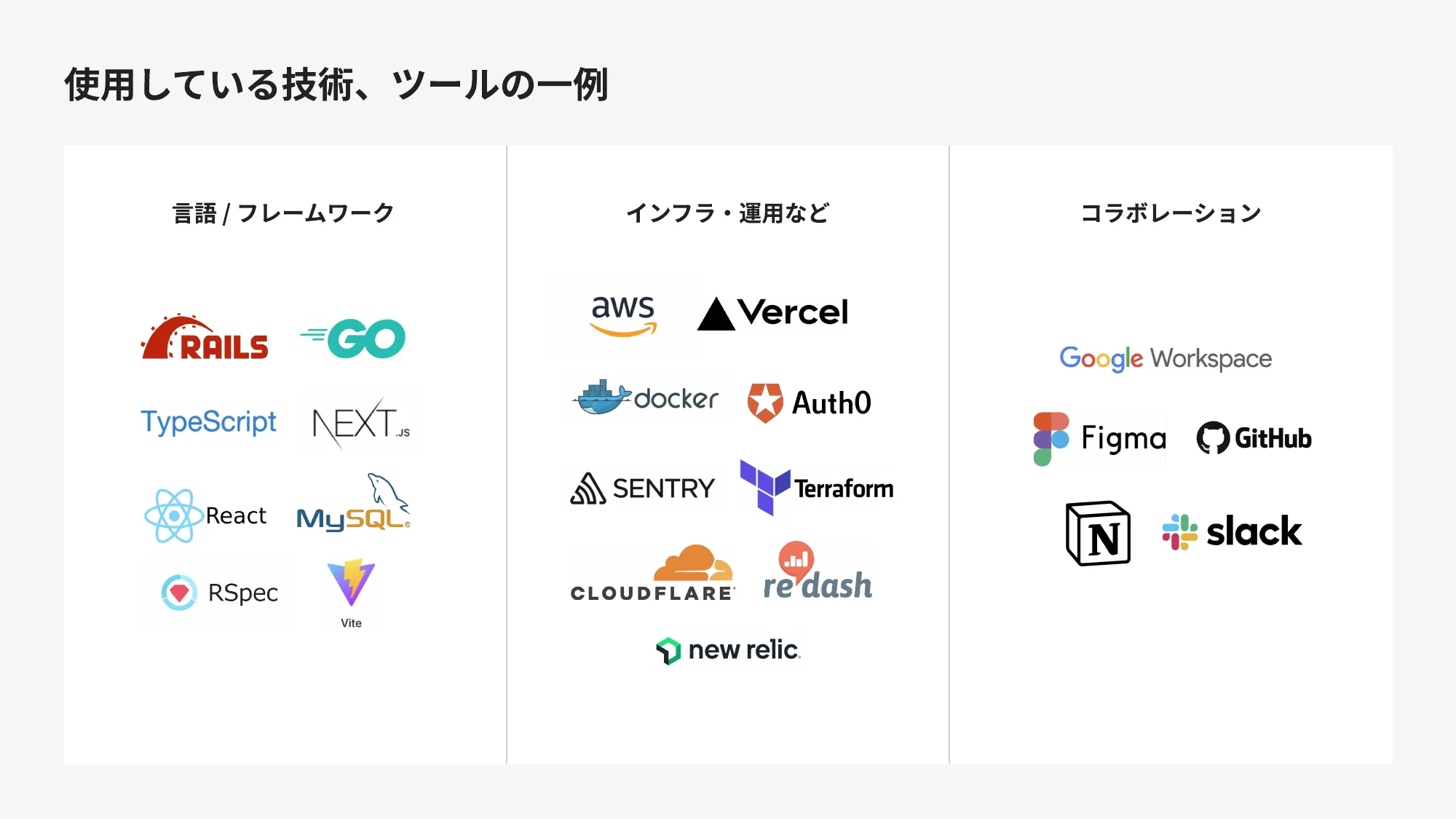 COUNTERWORKS（カウンターワークス）会社紹介資料